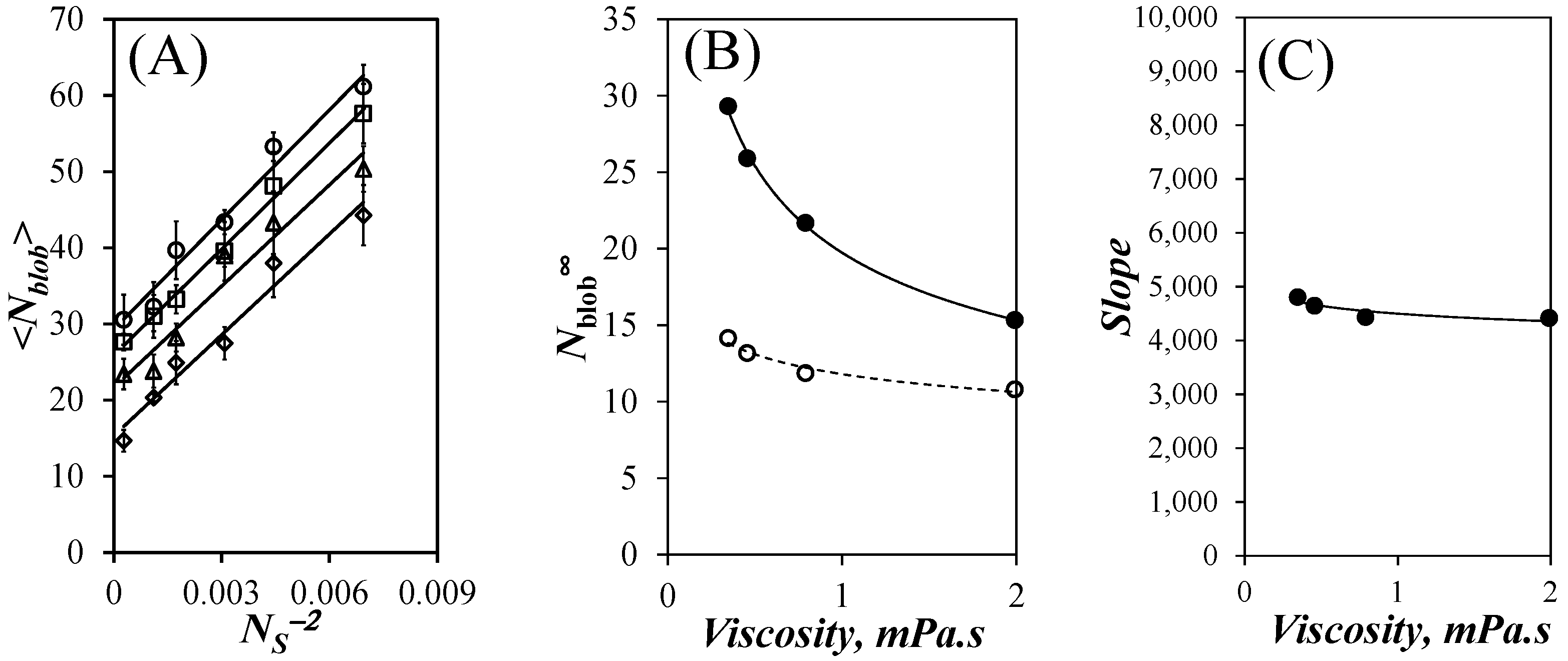 Polymers 15 03958 g006