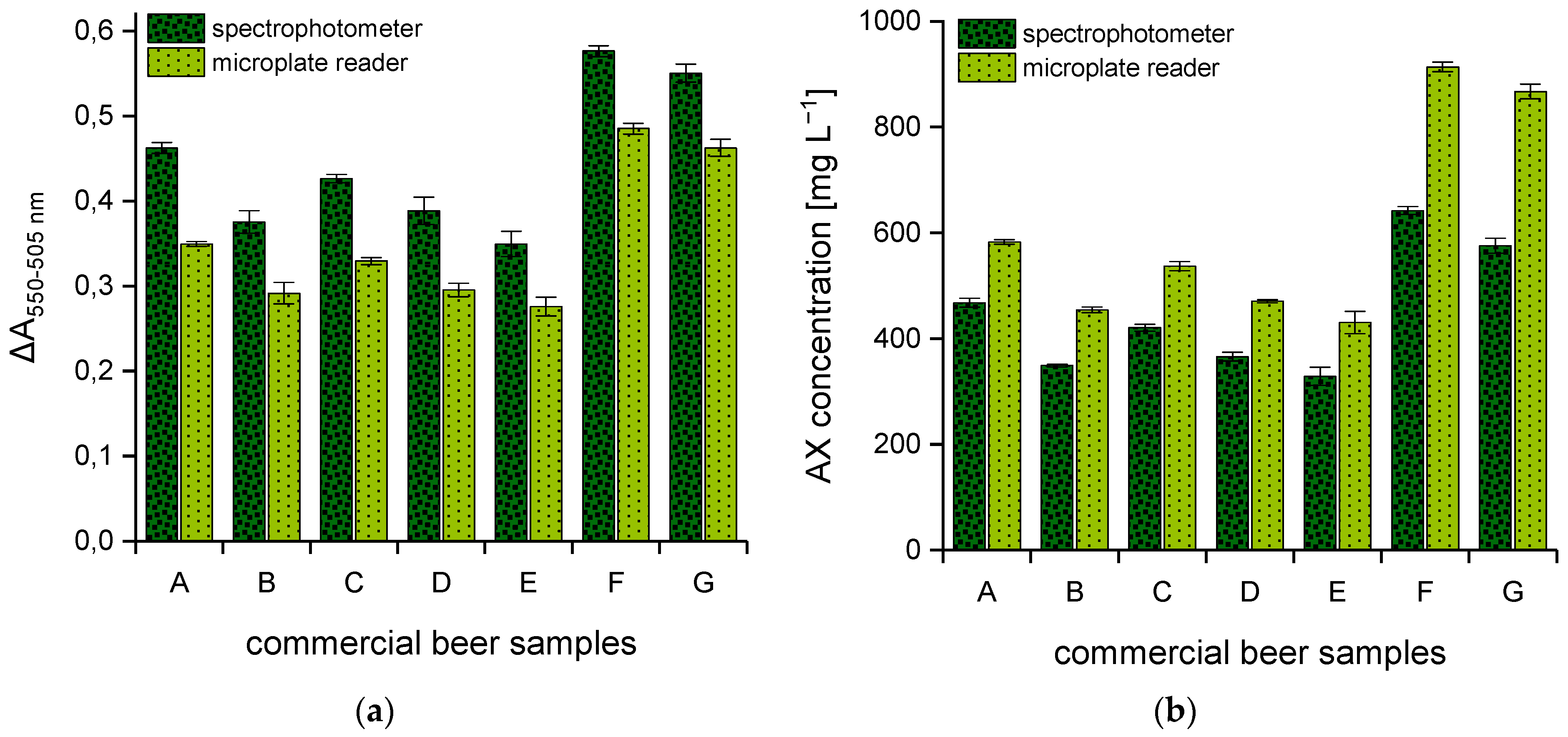 Polymers 15 03959 g002