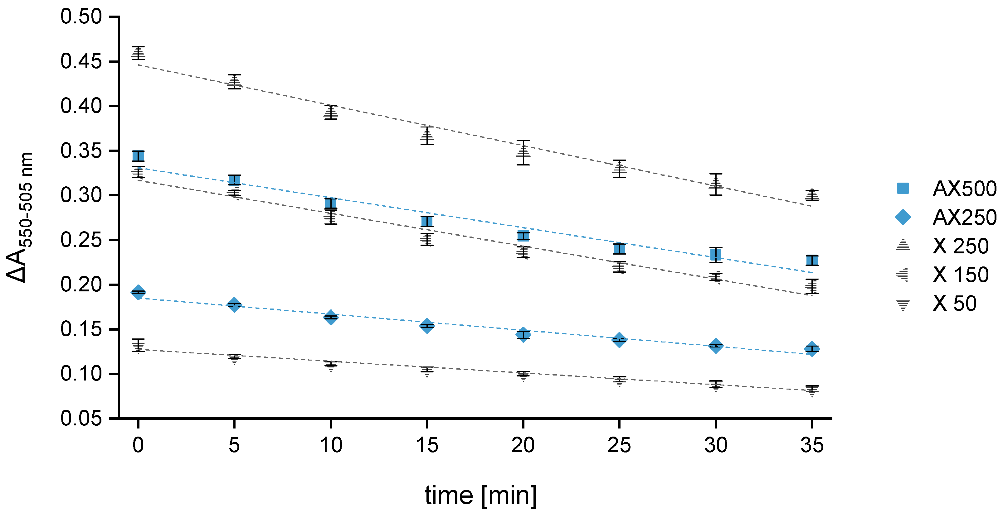 Polymers 15 03959 g003