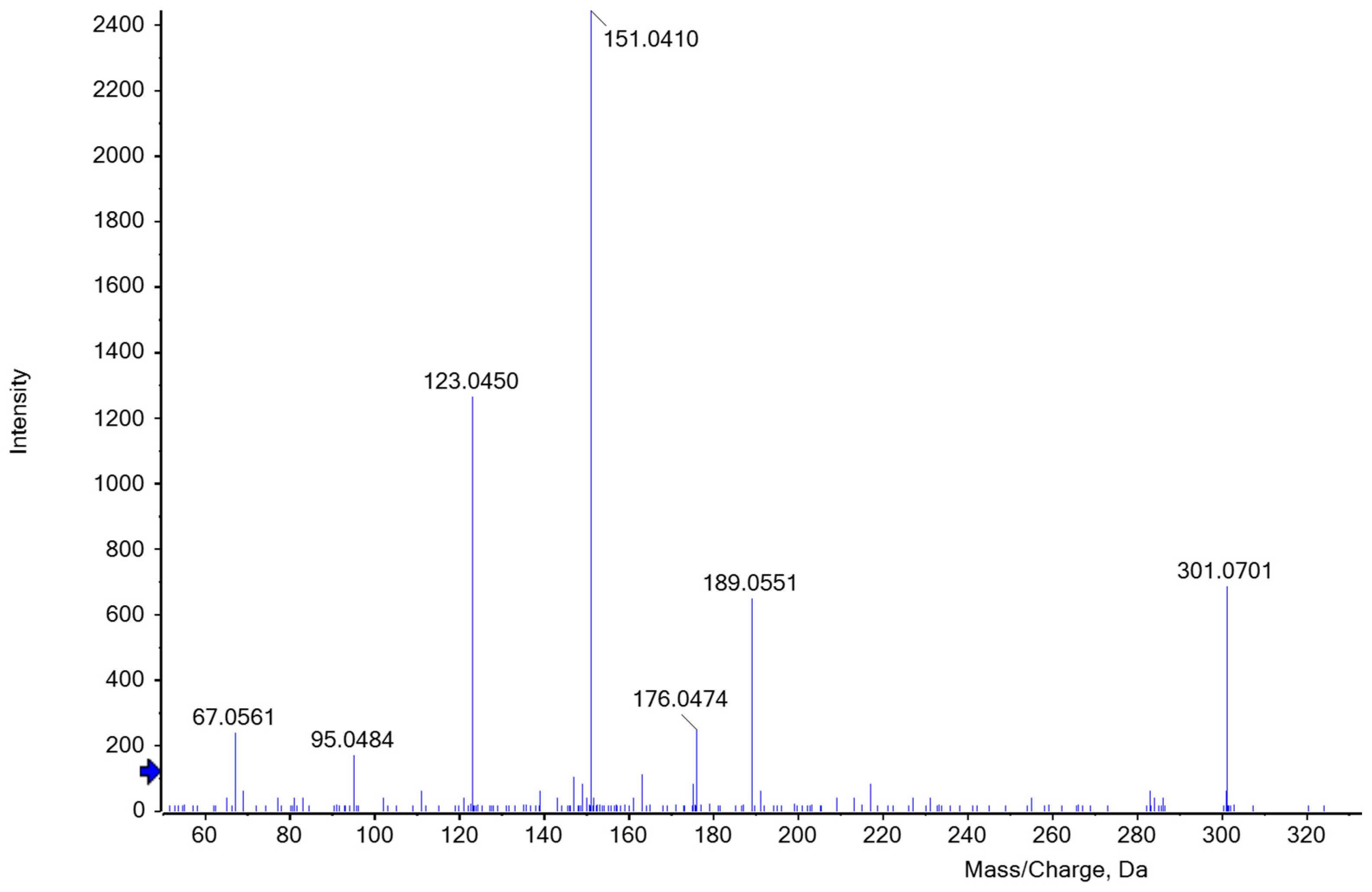 Polymers 15 03959 g006