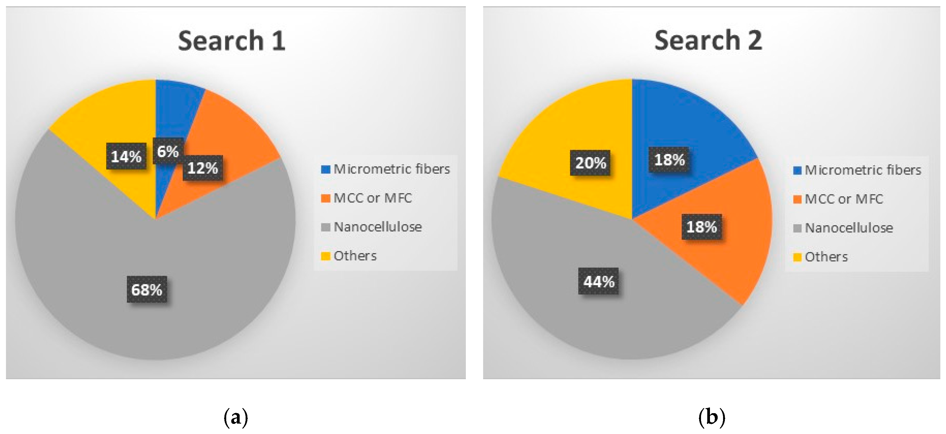 Polymers 15 03960 g004