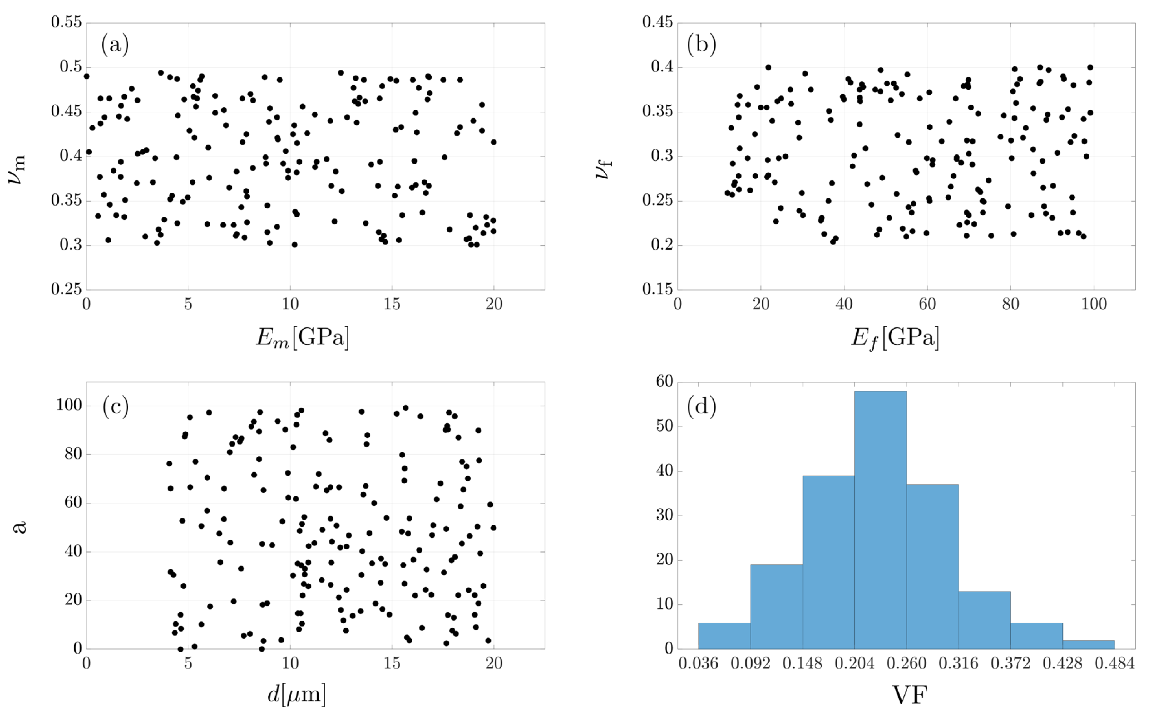 Polymers 15 03962 g003