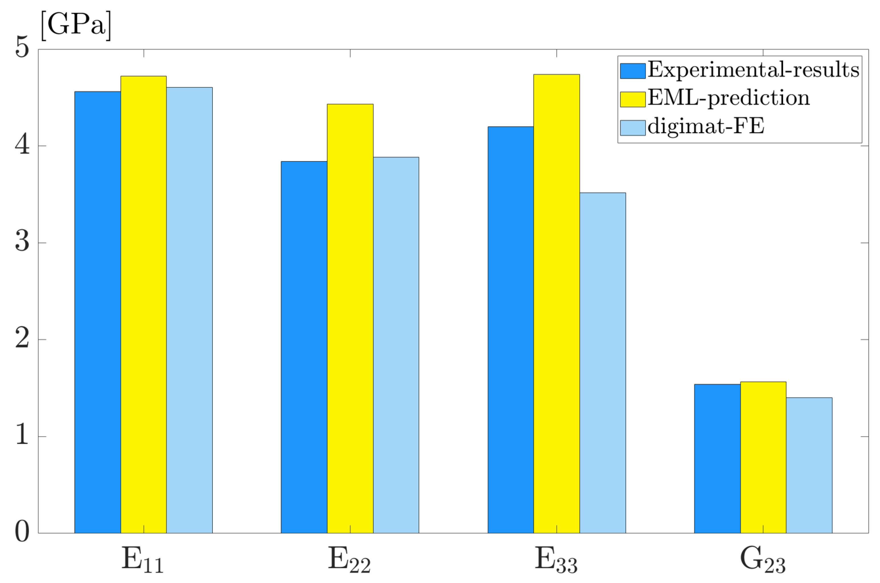 Polymers 15 03962 g010