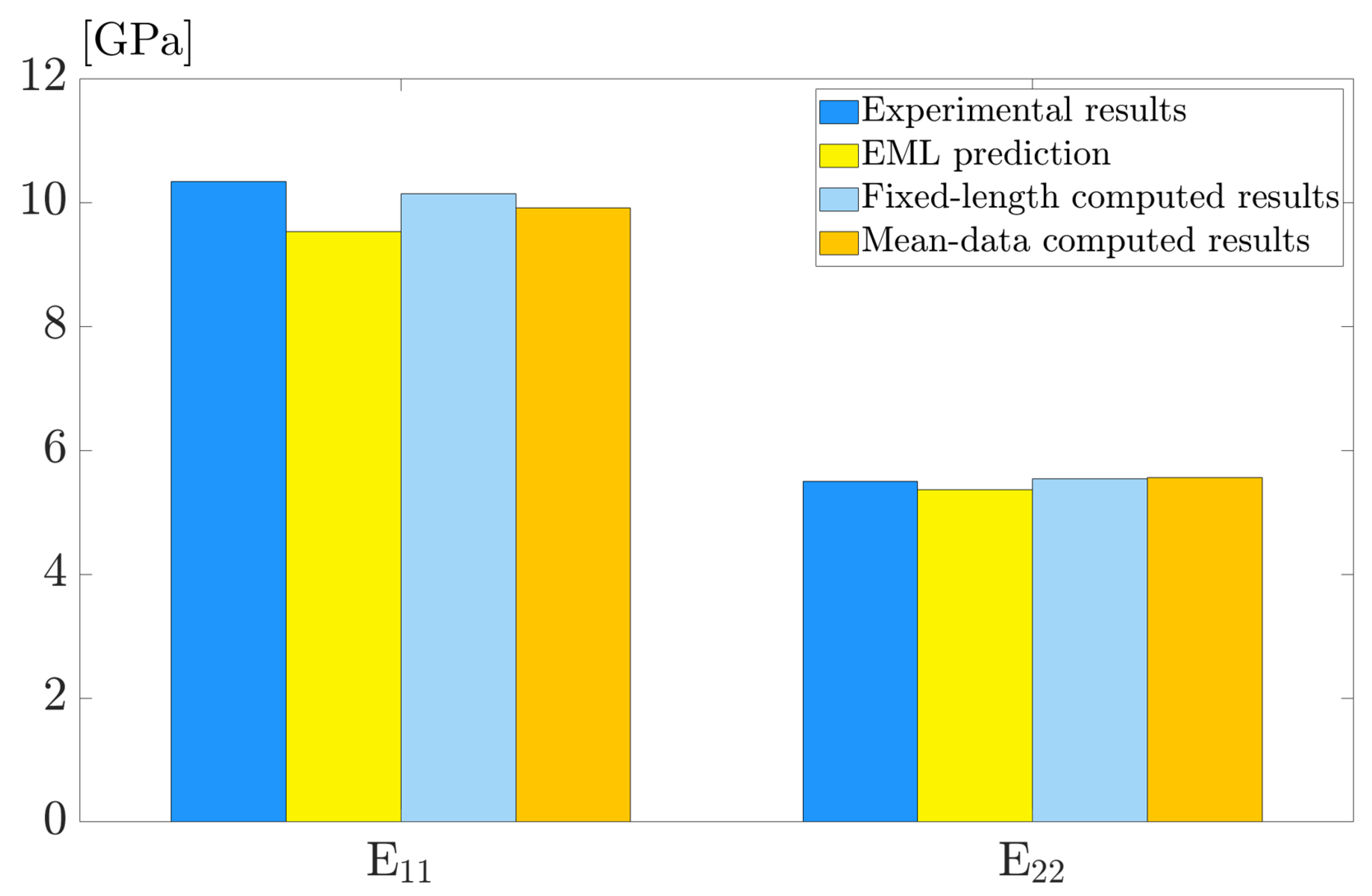 Polymers 15 03962 g011
