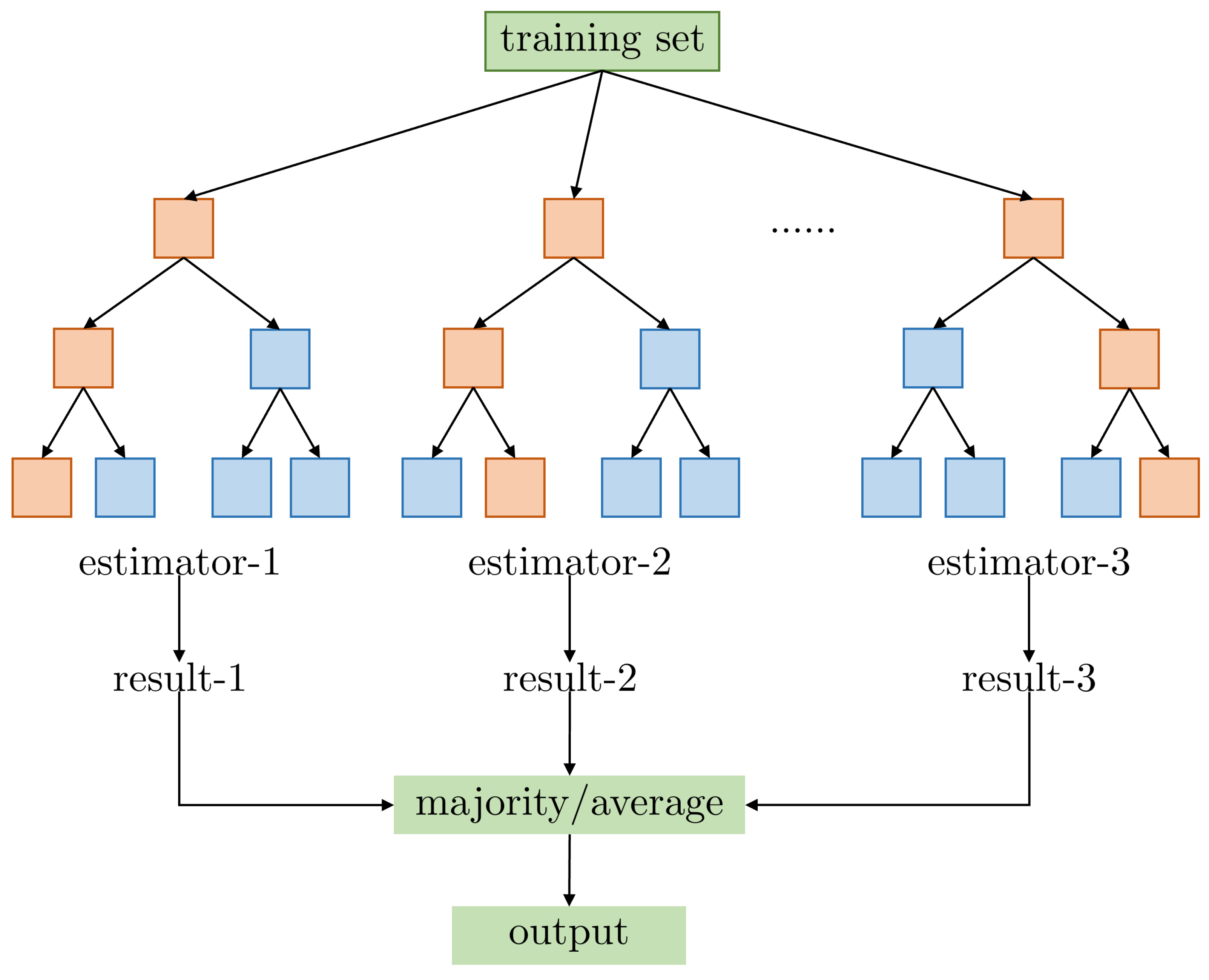 Polymers 15 03962 g0a3