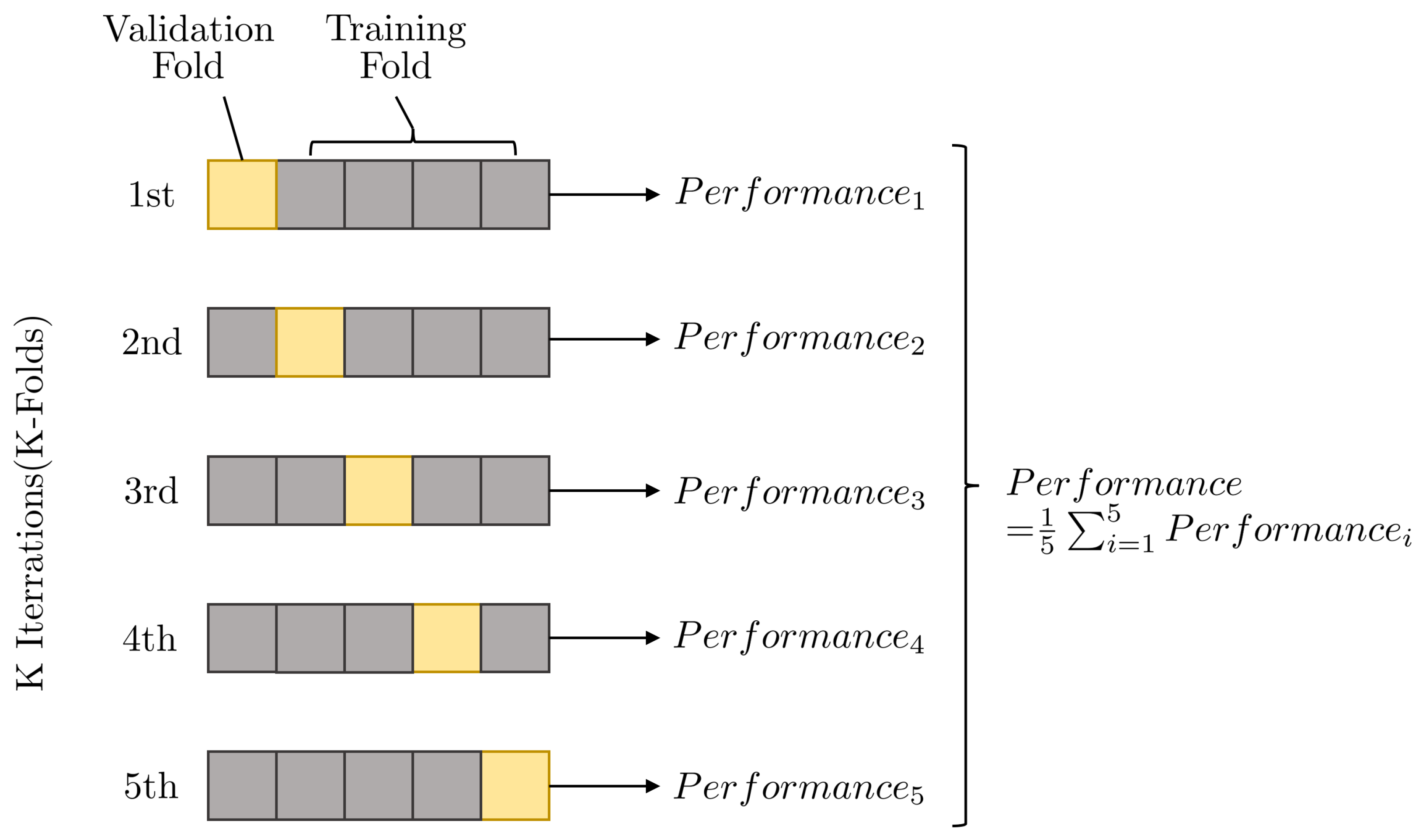 Polymers 15 03962 g0a4