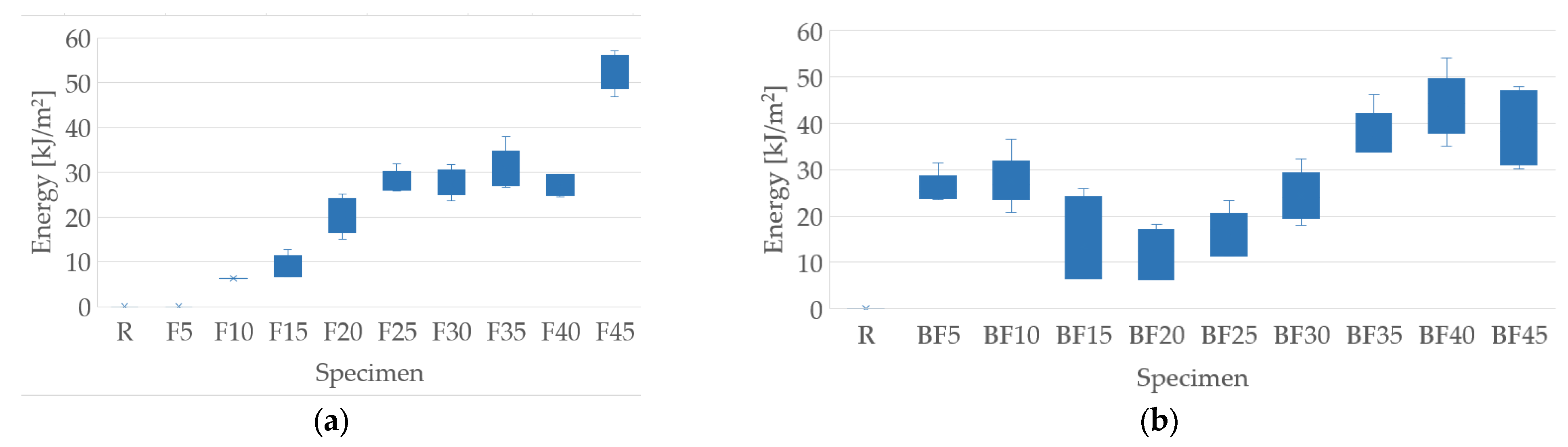 Polymers 15 03963 g011