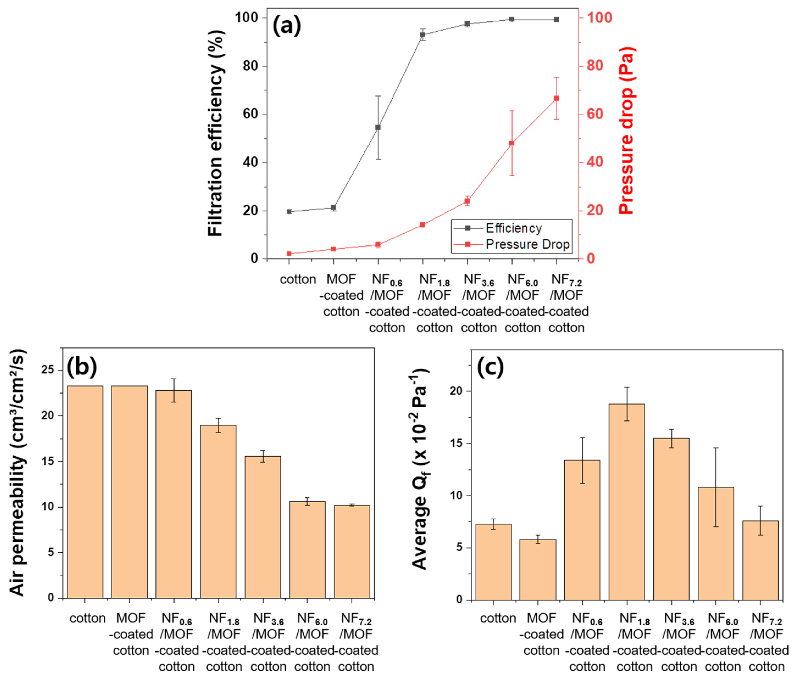 Polymers 15 03965 g005