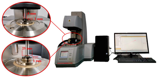 Study on Thermal Stability and Fatigue Properties of SBS/CNT-Modified ...