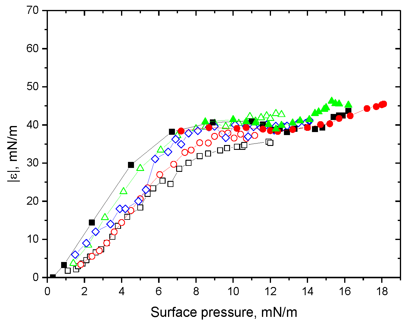 Polymers 15 03970 g001