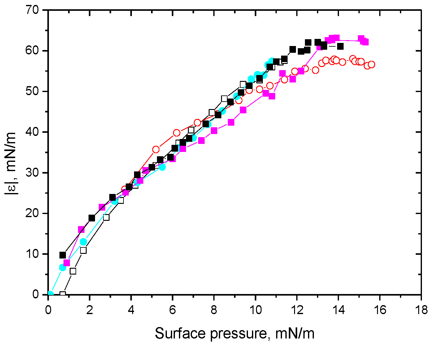 Polymers 15 03970 g002