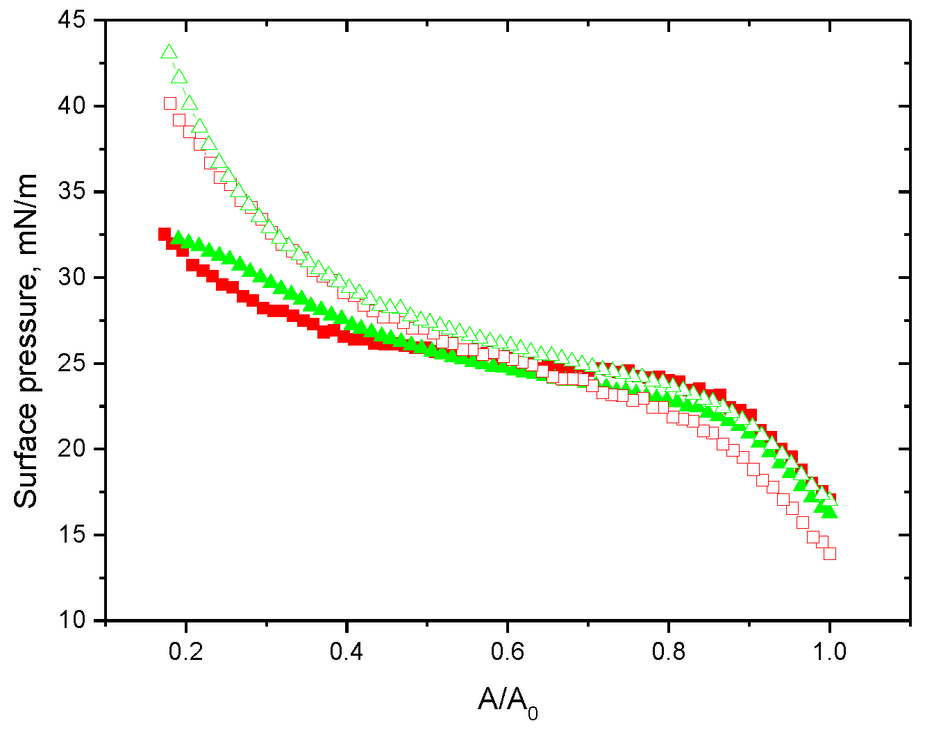 Polymers 15 03970 g005
