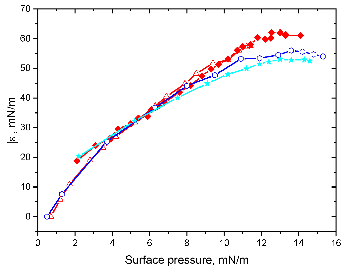 Polymers 15 03970 g007