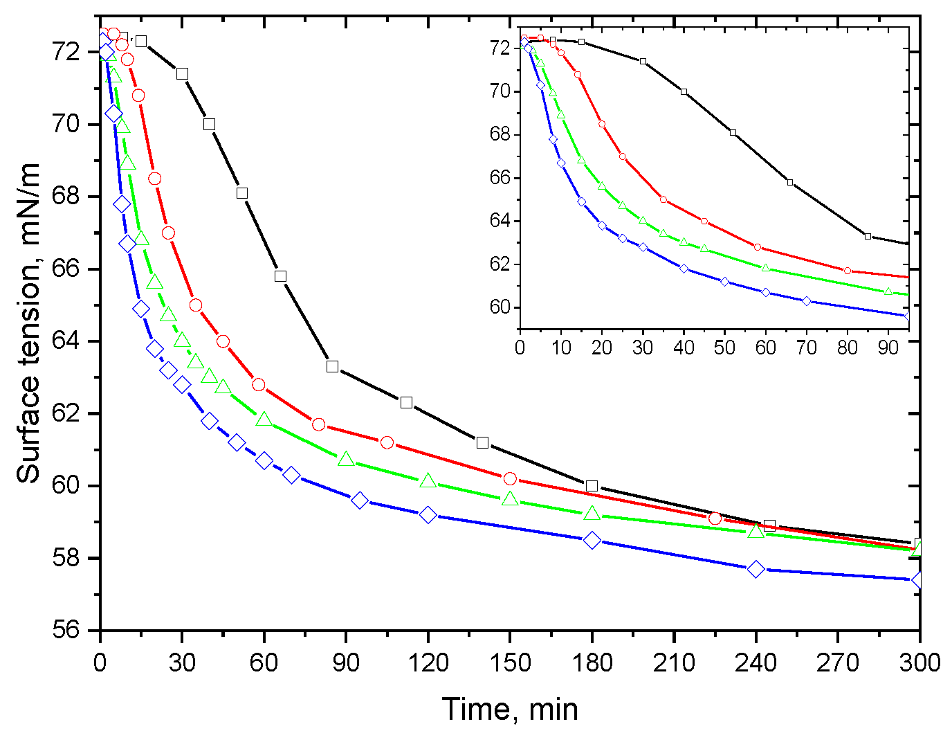 Polymers 15 03970 g008