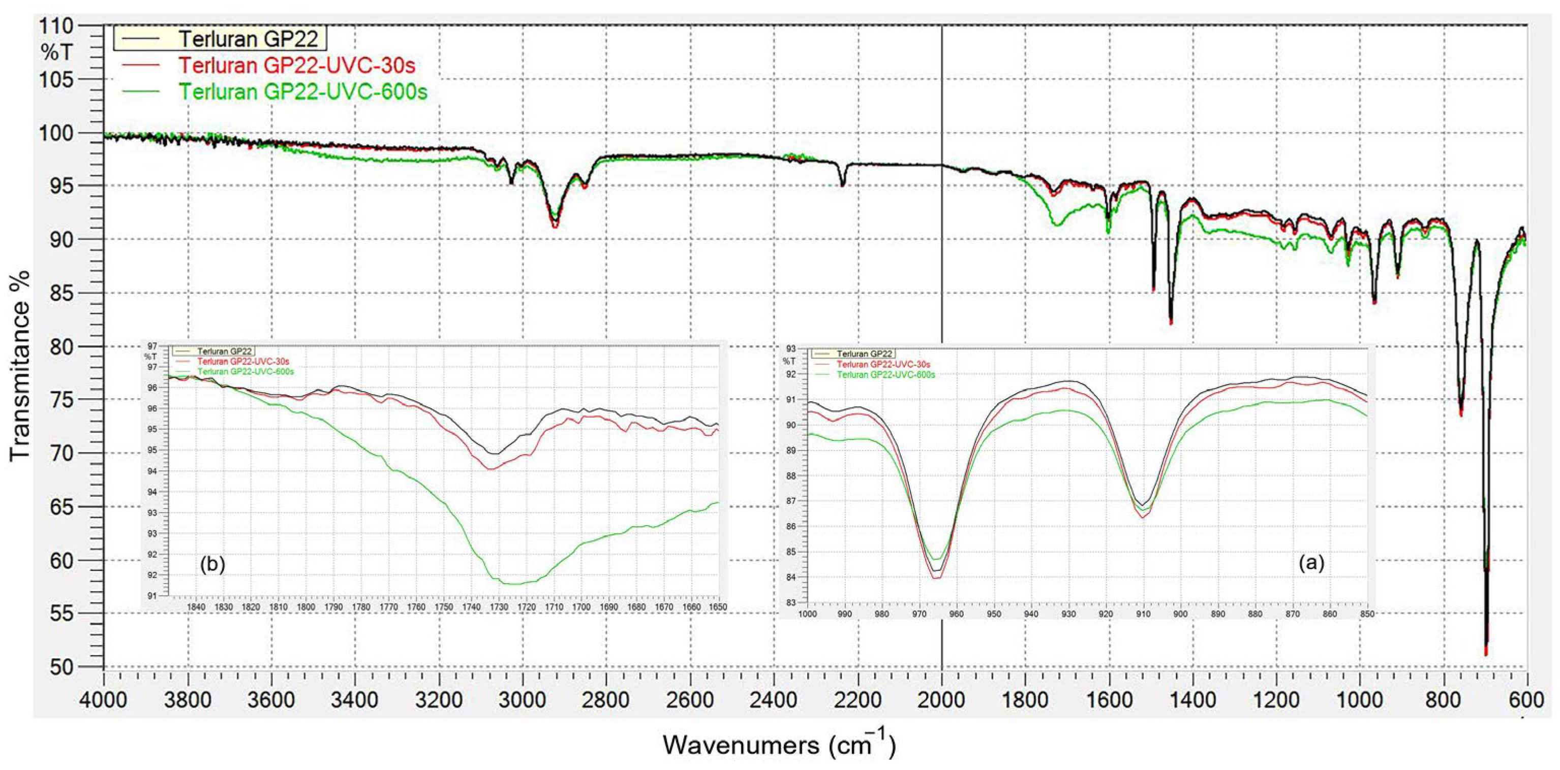 Polymers 15 03972 g003
