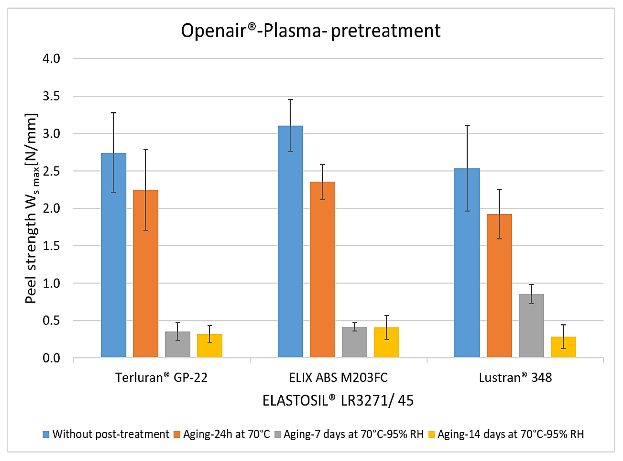 Polymers 15 03972 g006