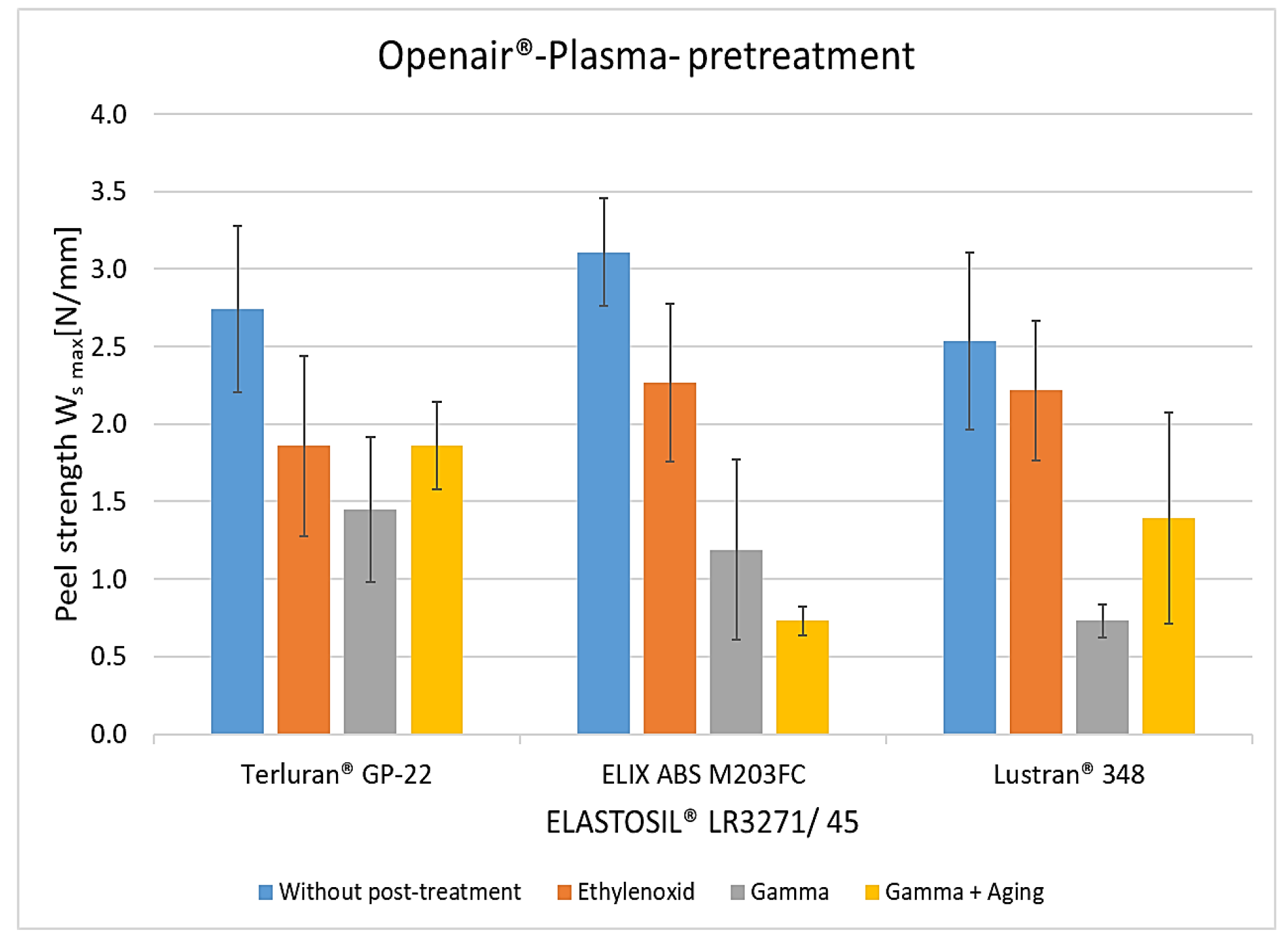 Polymers 15 03972 g009