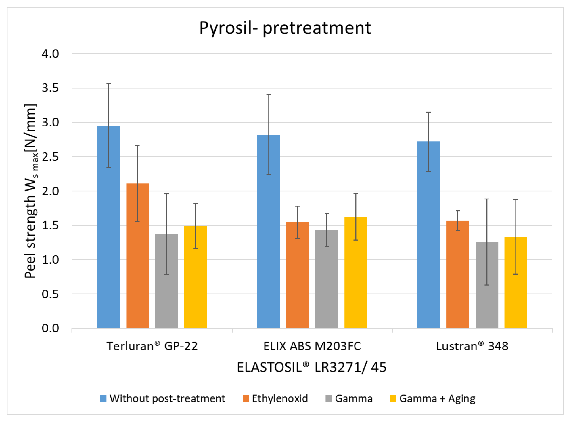 Polymers 15 03972 g010