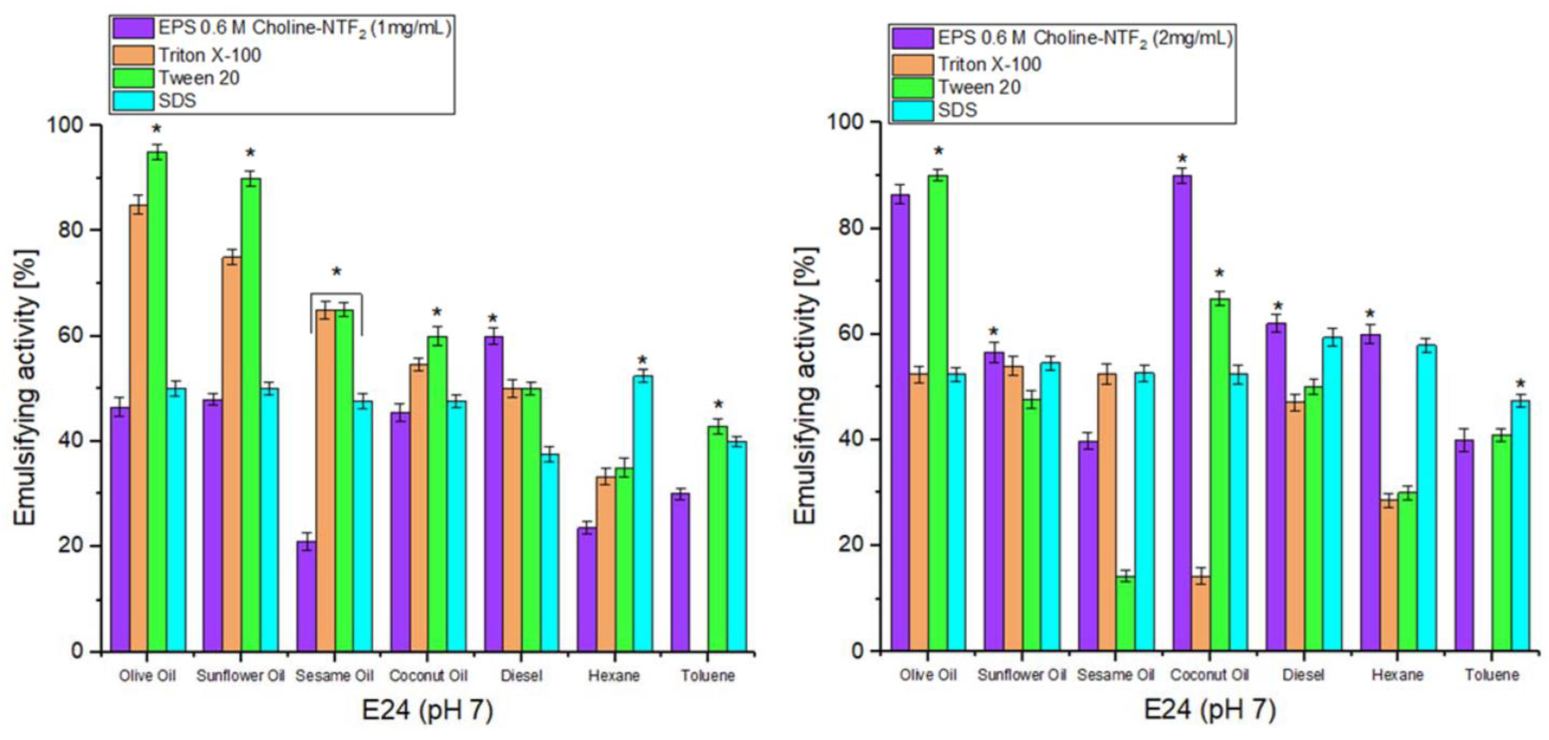 Polymers 15 03974 g006