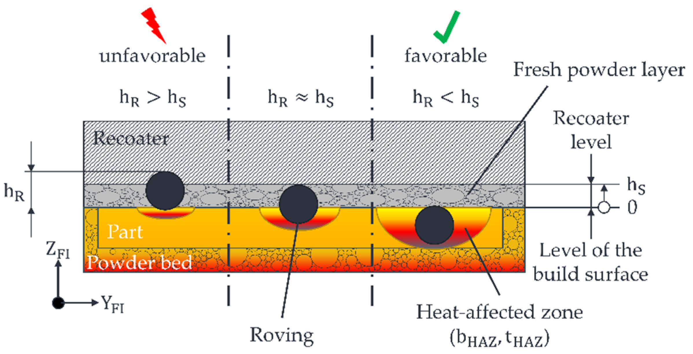 Polymers 15 03975 g002