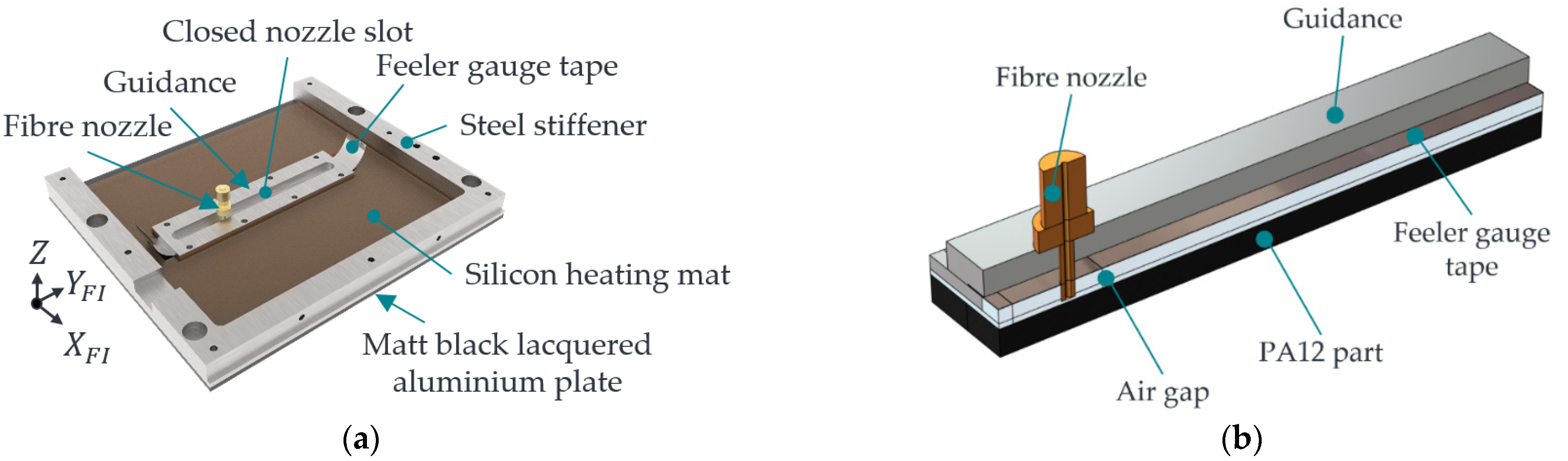 Polymers 15 03975 g003