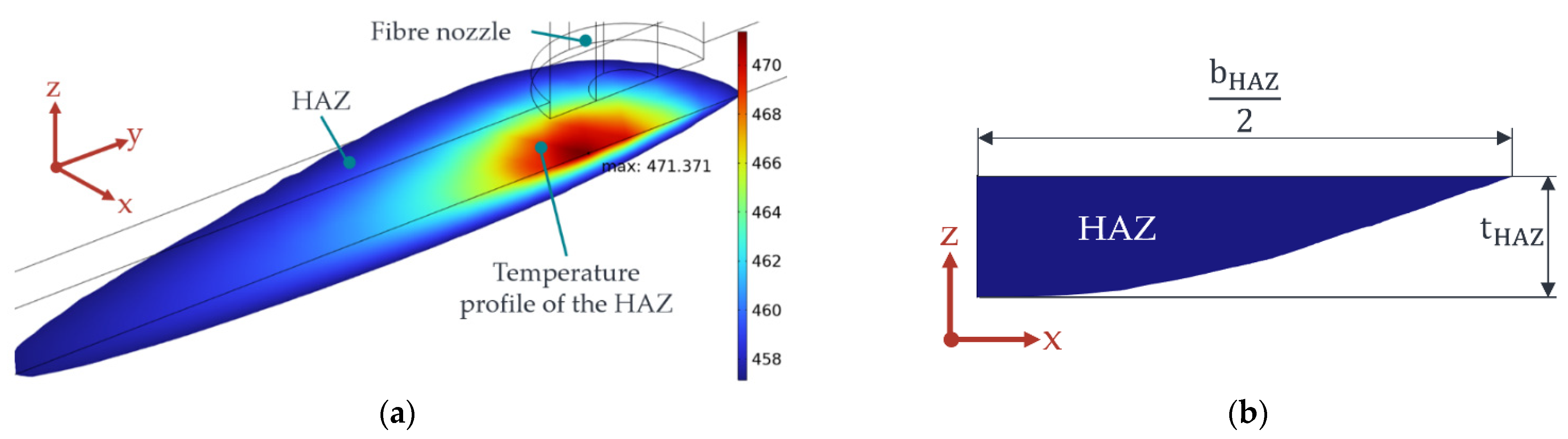 Polymers 15 03975 g007