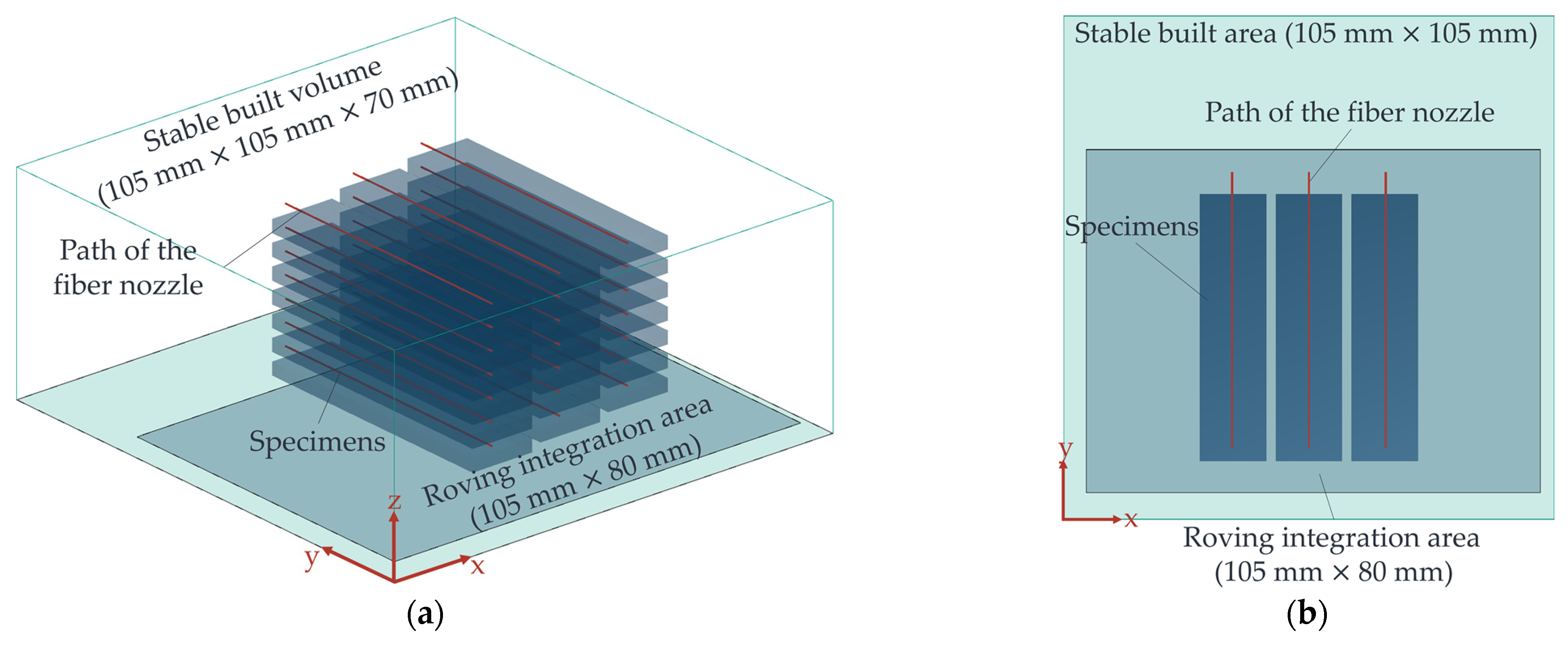 Polymers 15 03975 g008