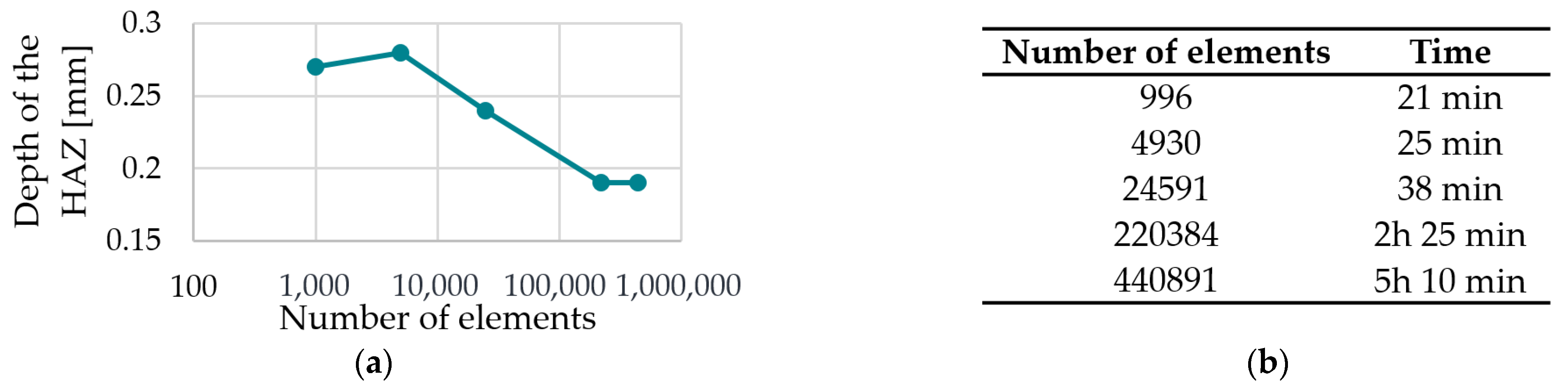 Polymers 15 03975 g012