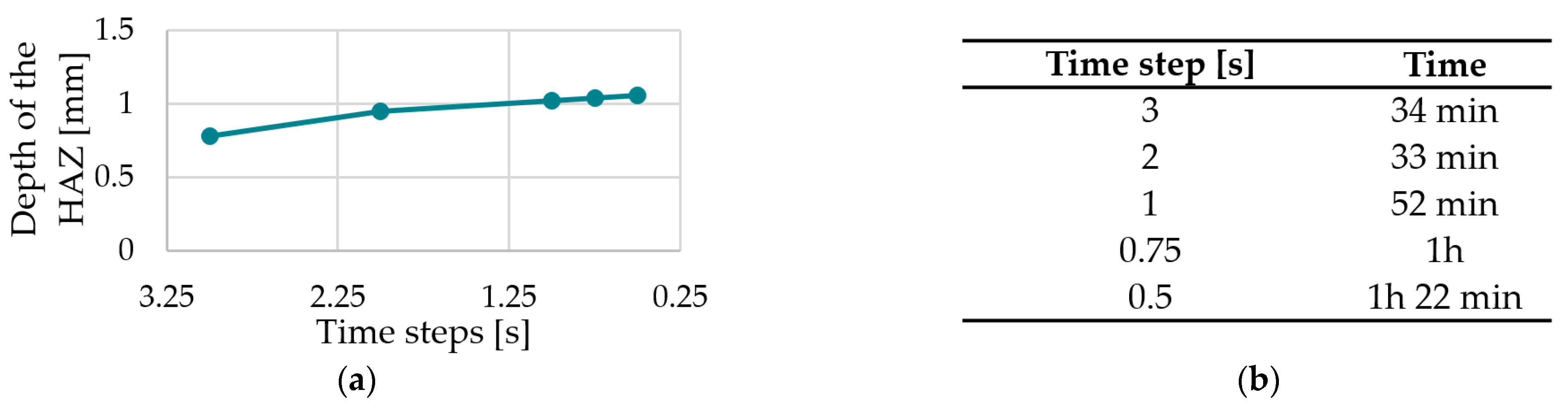 Polymers 15 03975 g013