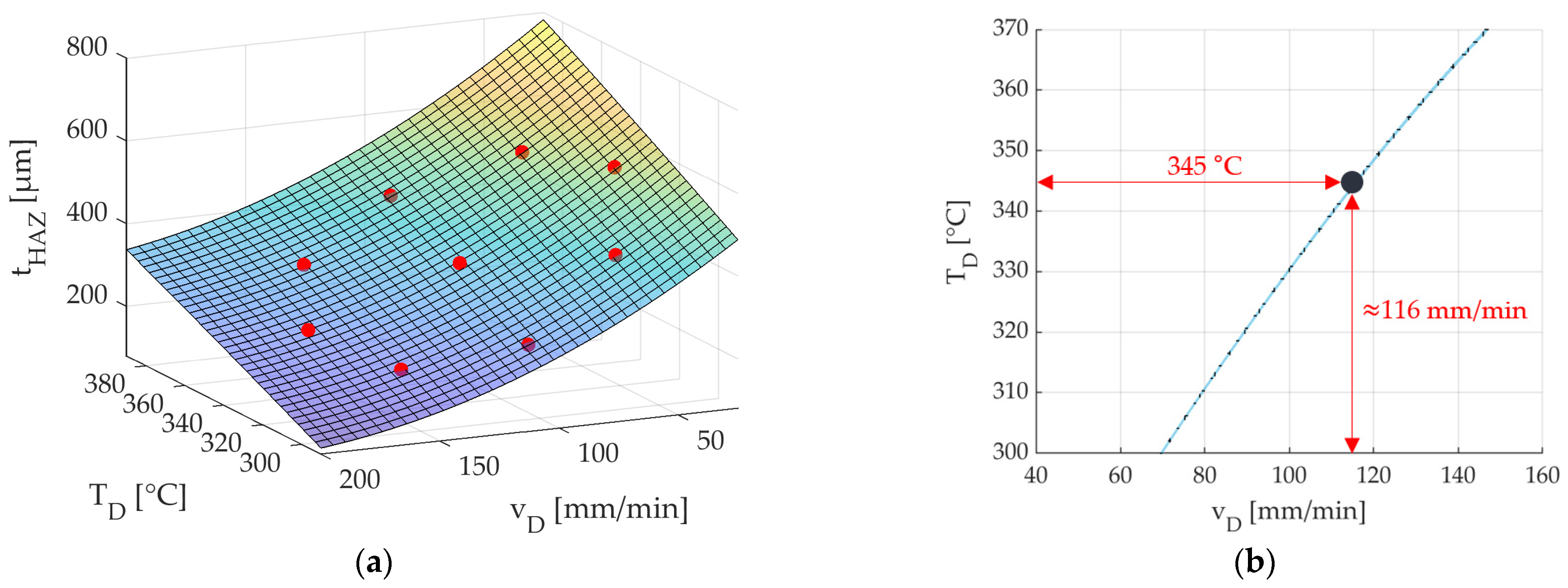 Polymers 15 03975 g014