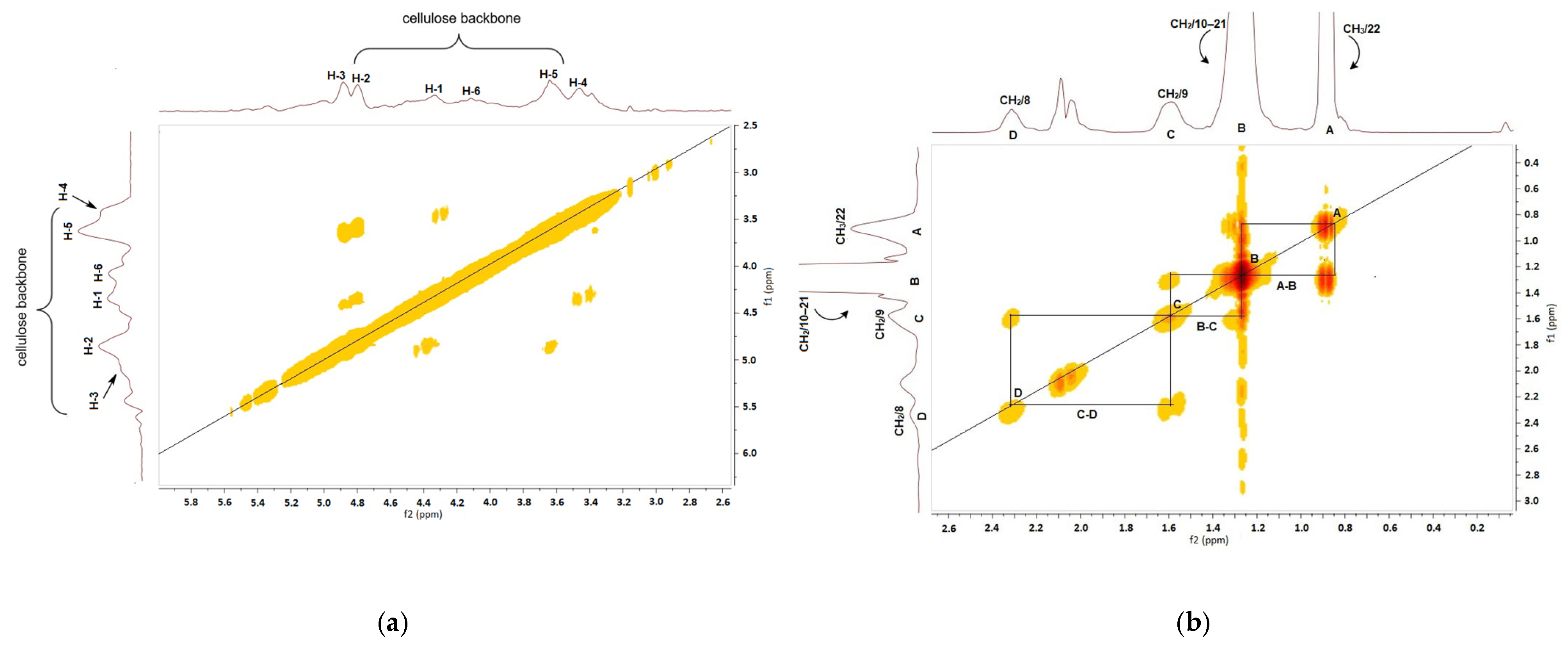 Polymers 15 03979 g003b