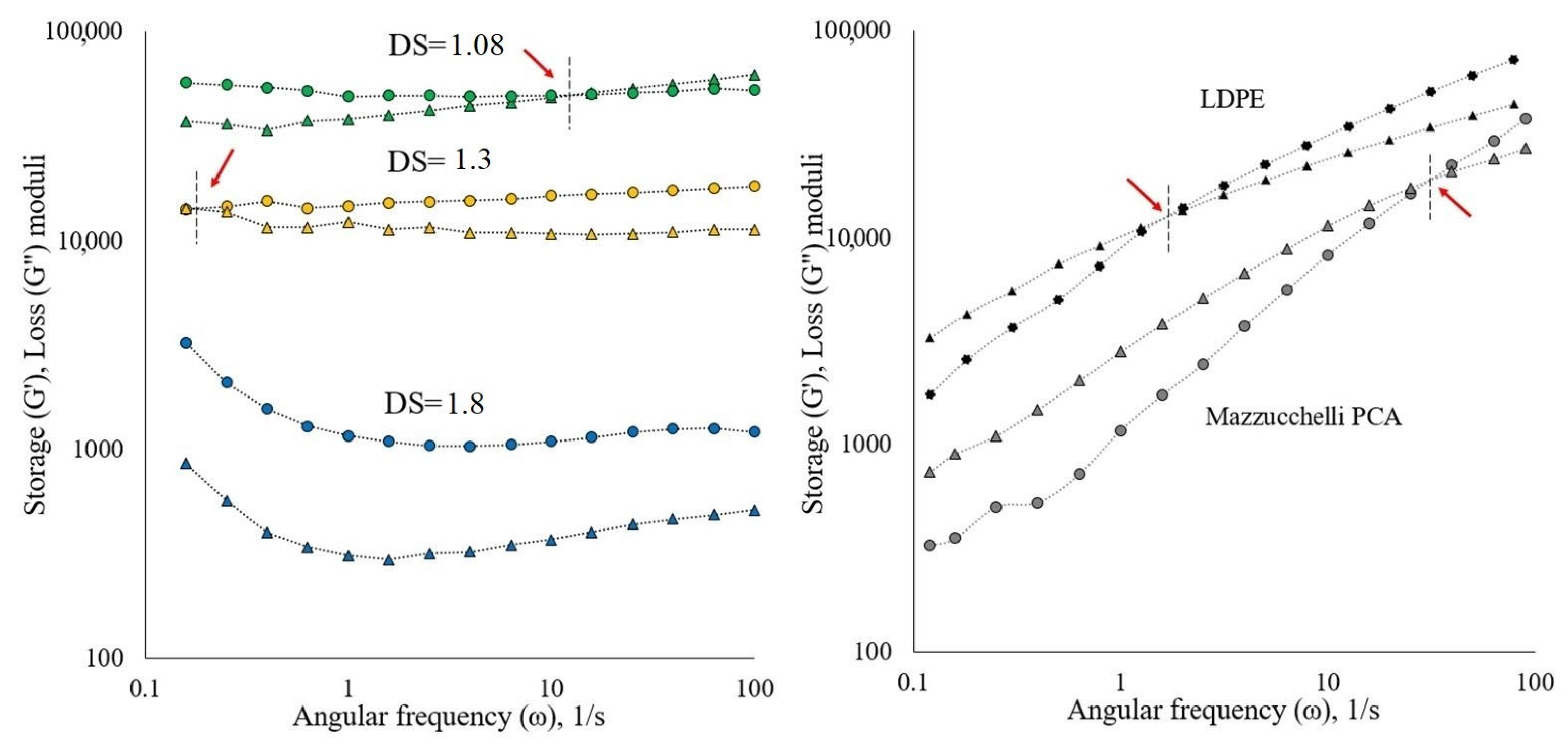 Polymers 15 03979 g007