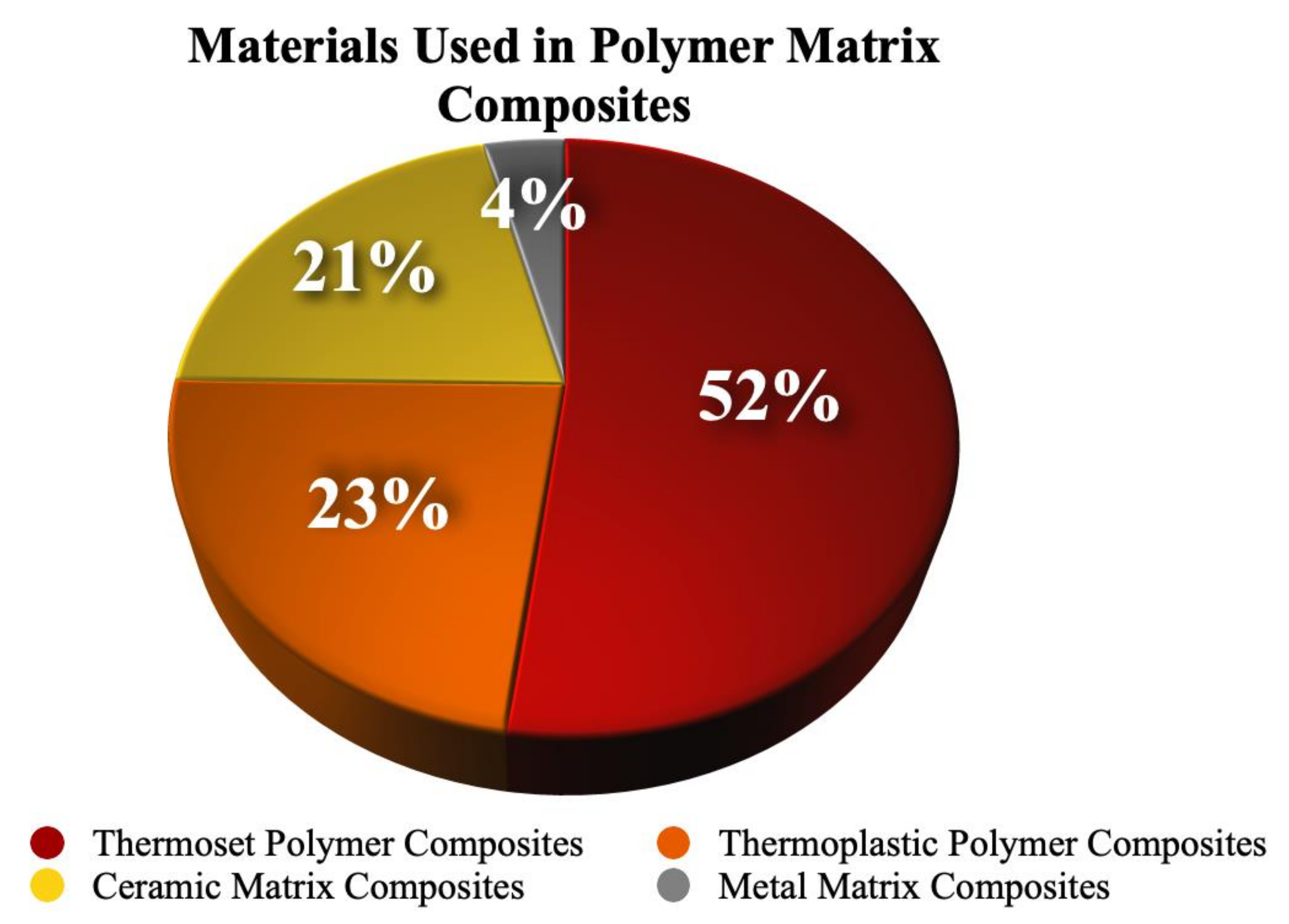 Polymers 15 03981 g002