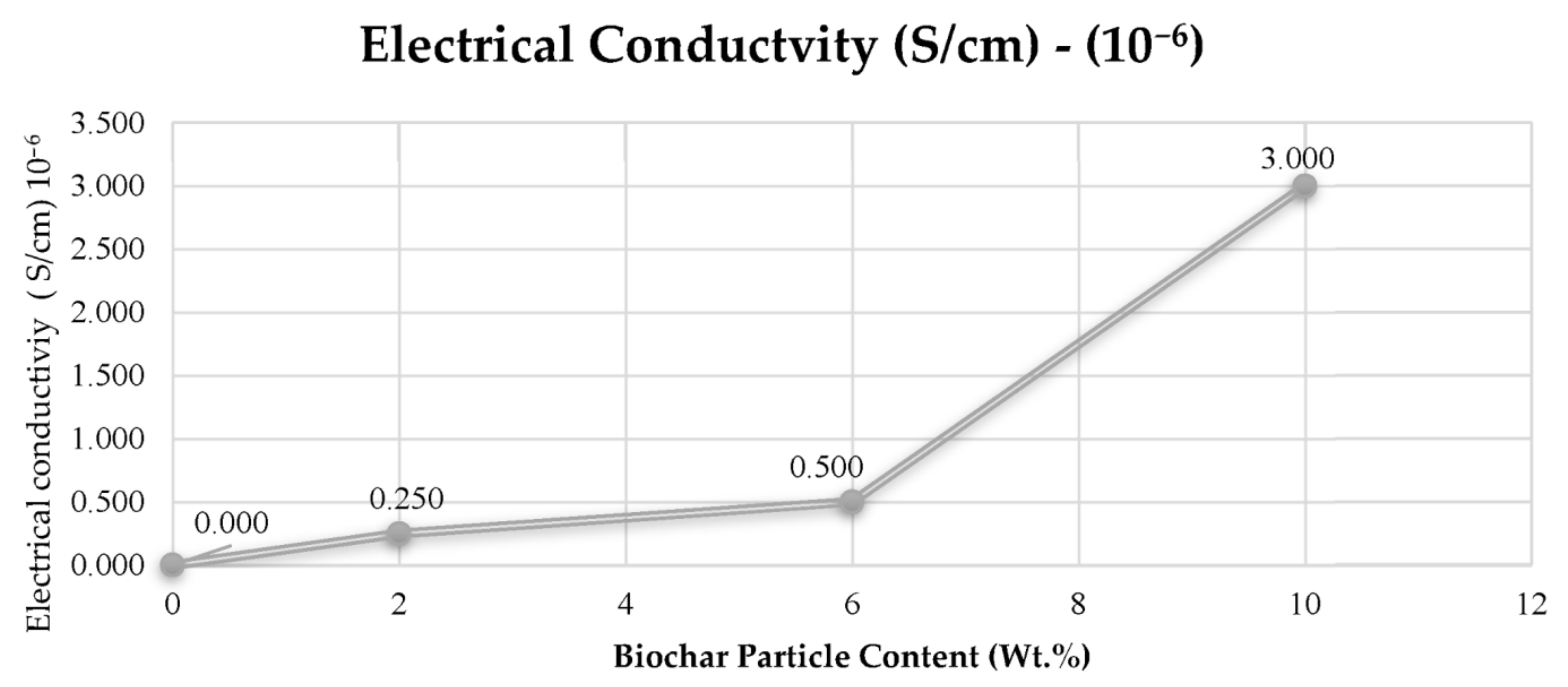 Polymers 15 03981 g007