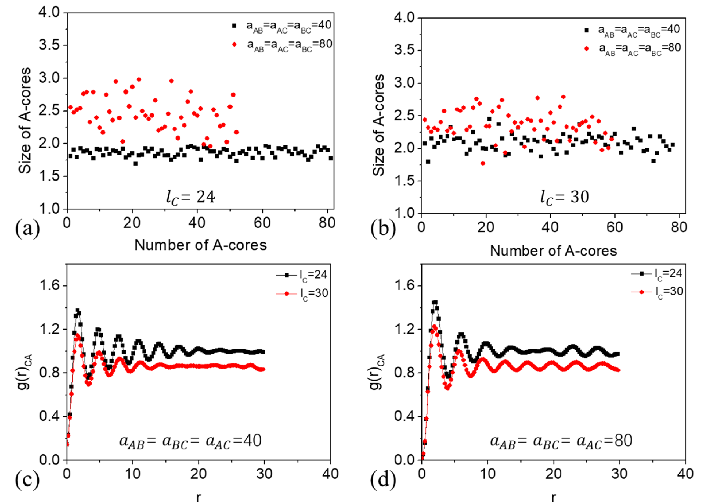Polymers 15 03982 g004