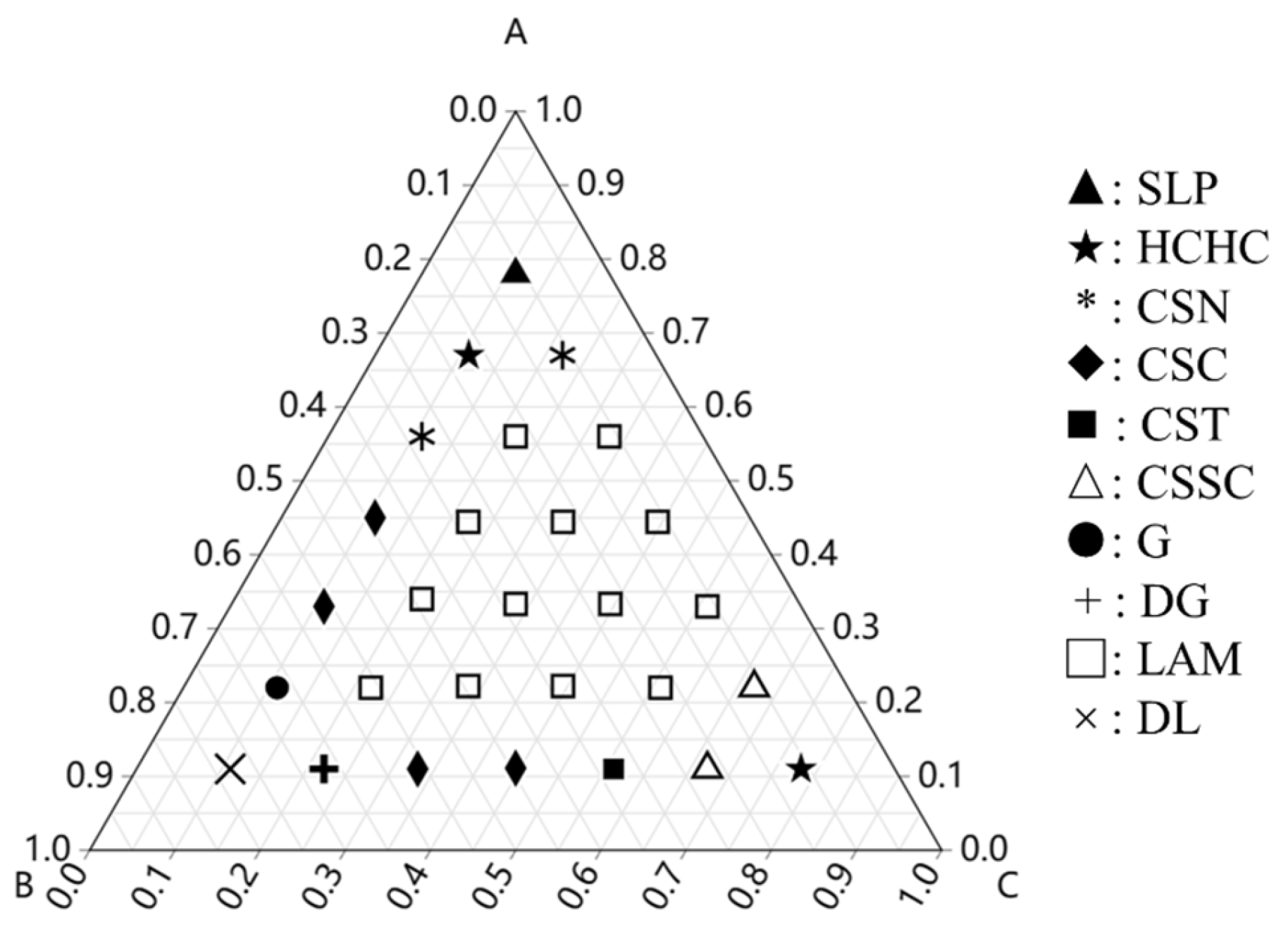 Polymers 15 03982 g005