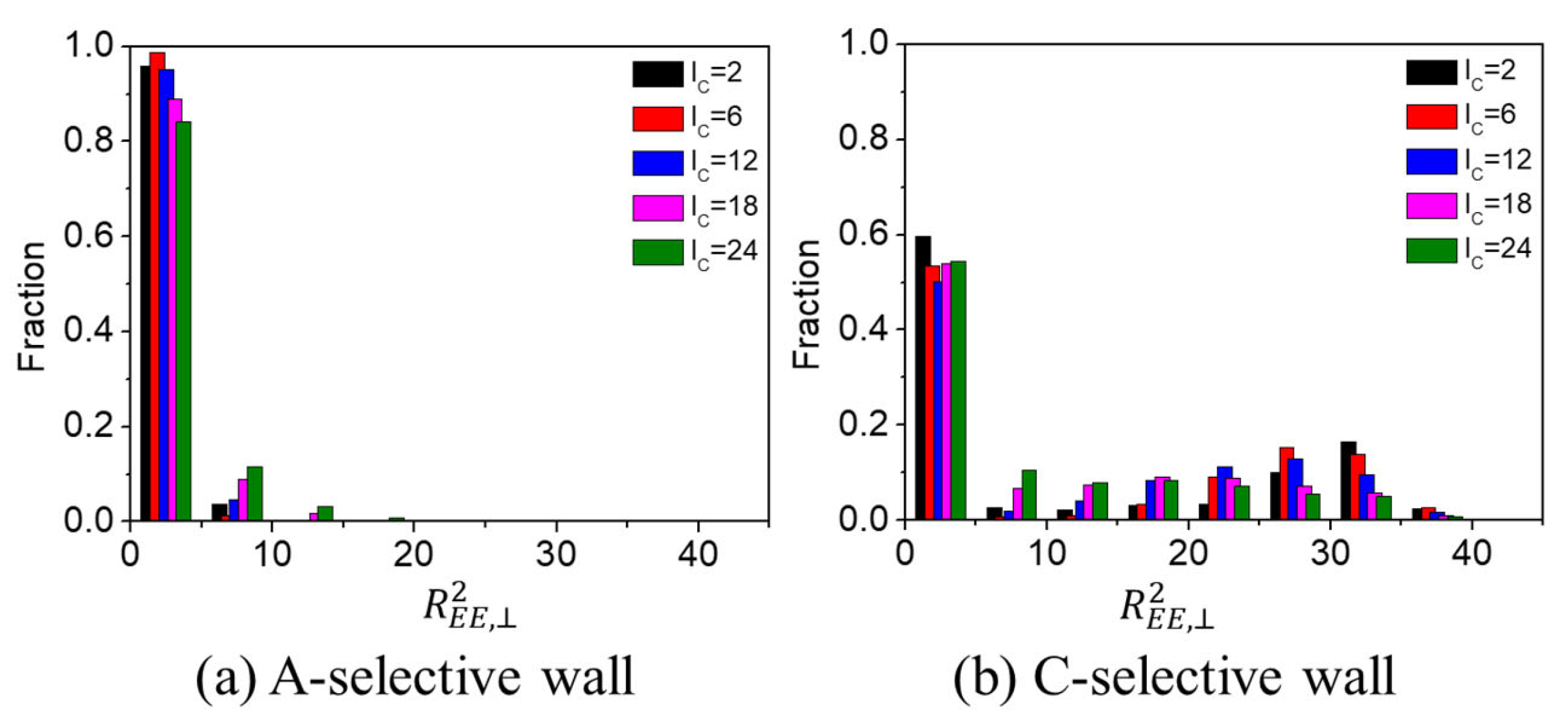 Polymers 15 03982 g009