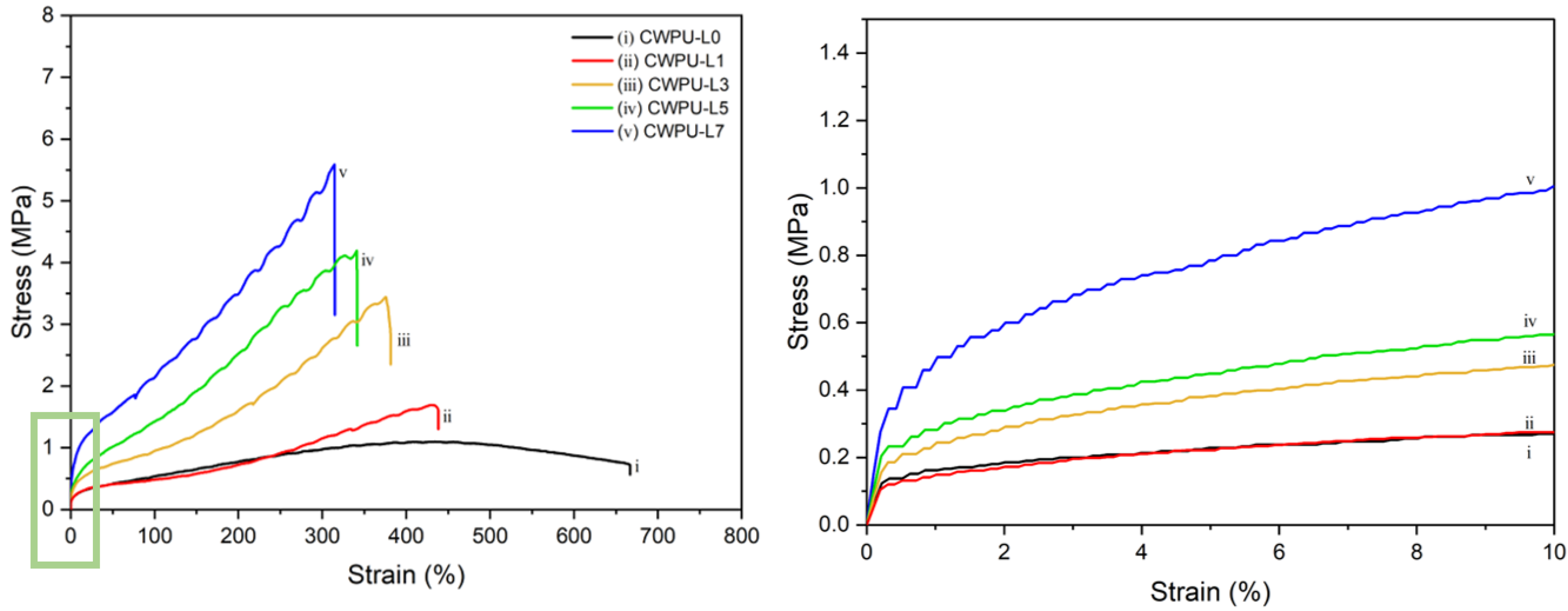 Polymers 15 03987 g004
