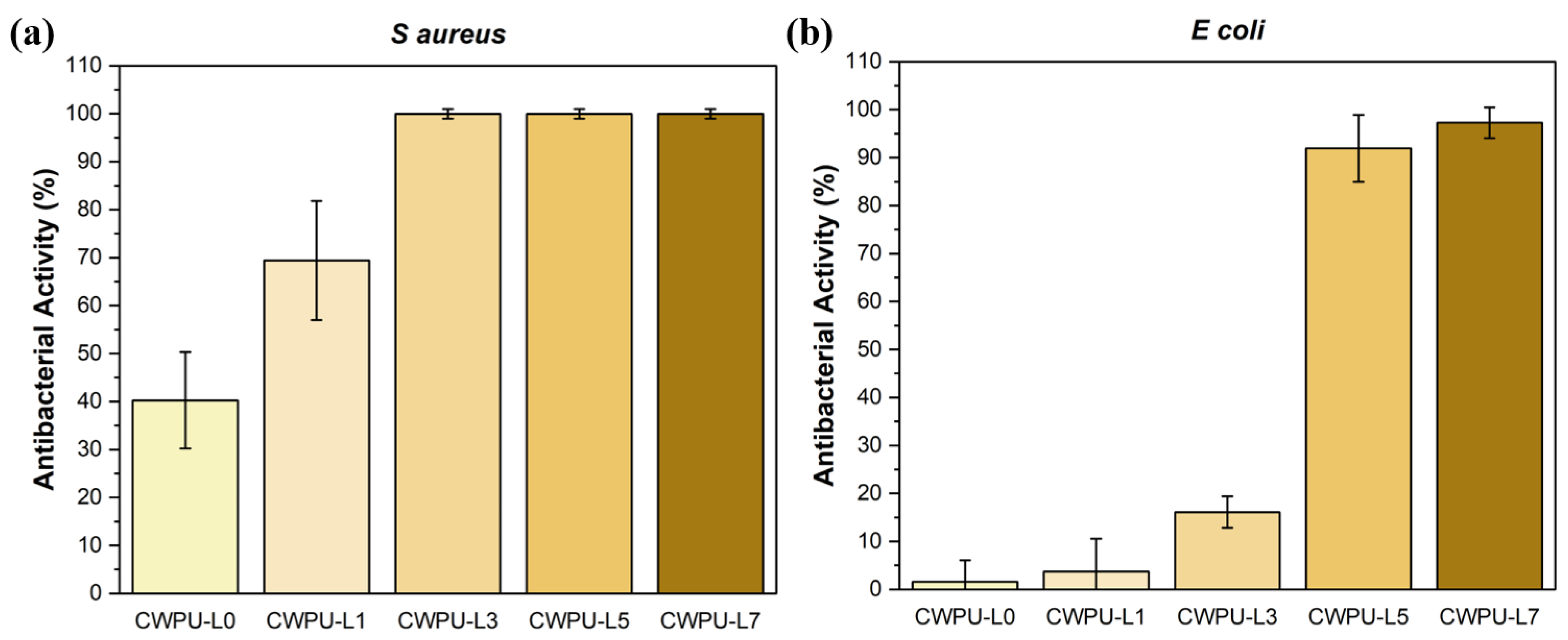 Polymers 15 03987 g009