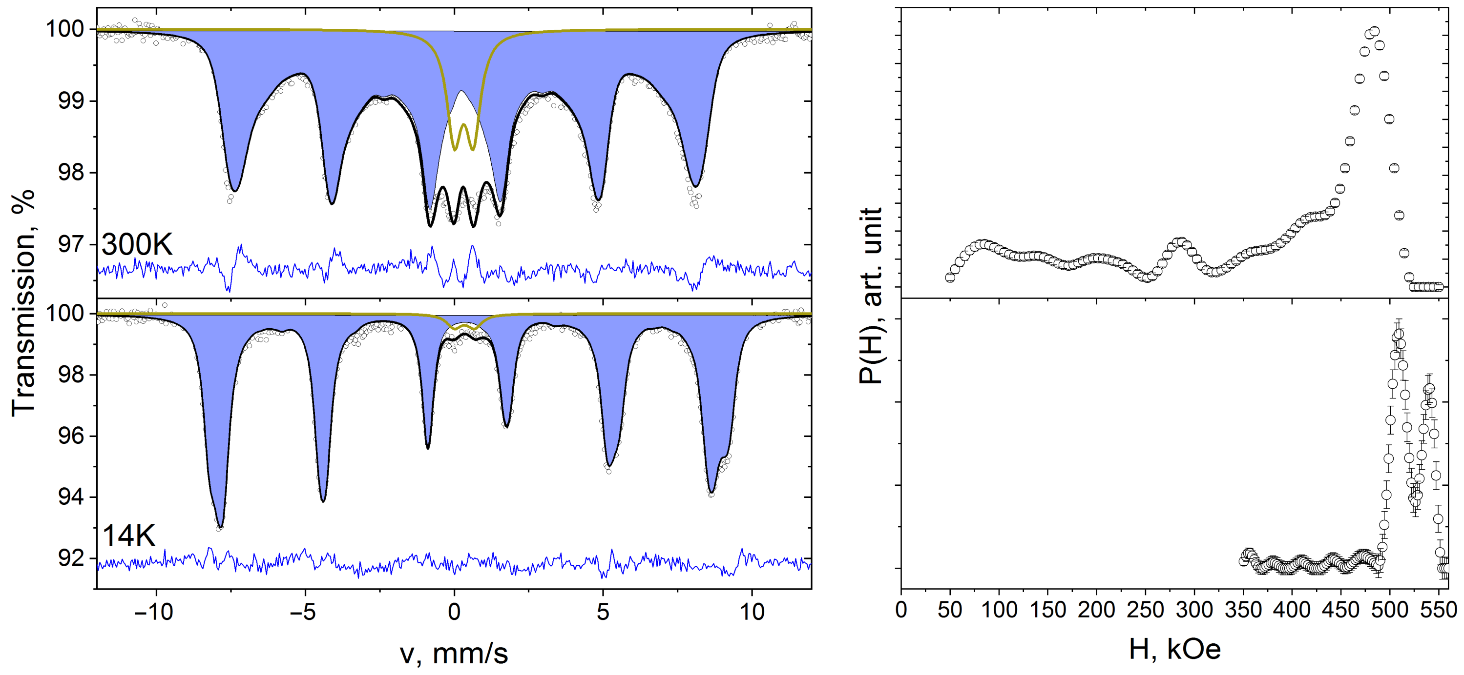 Polymers 15 03988 g005