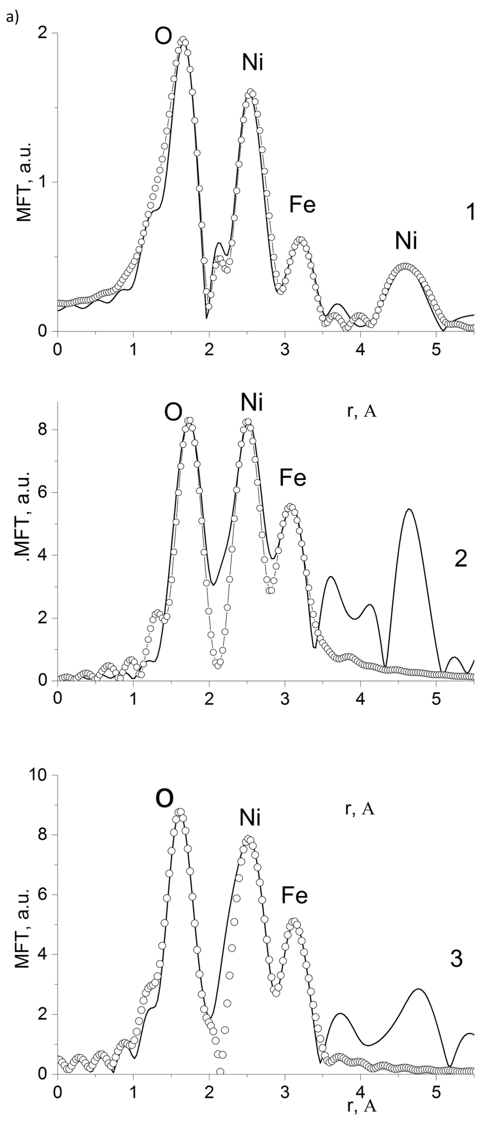 Polymers 15 03988 g009a