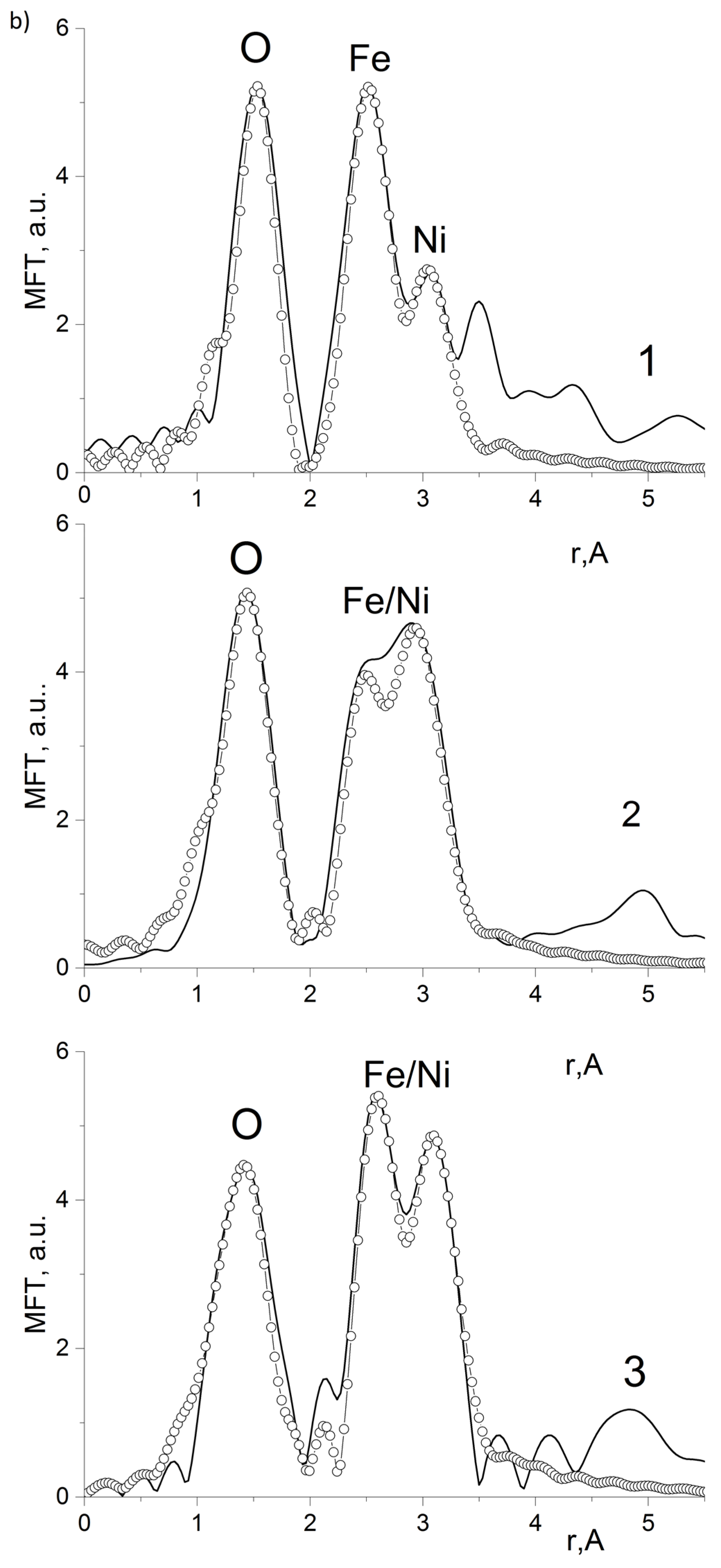Polymers 15 03988 g009b