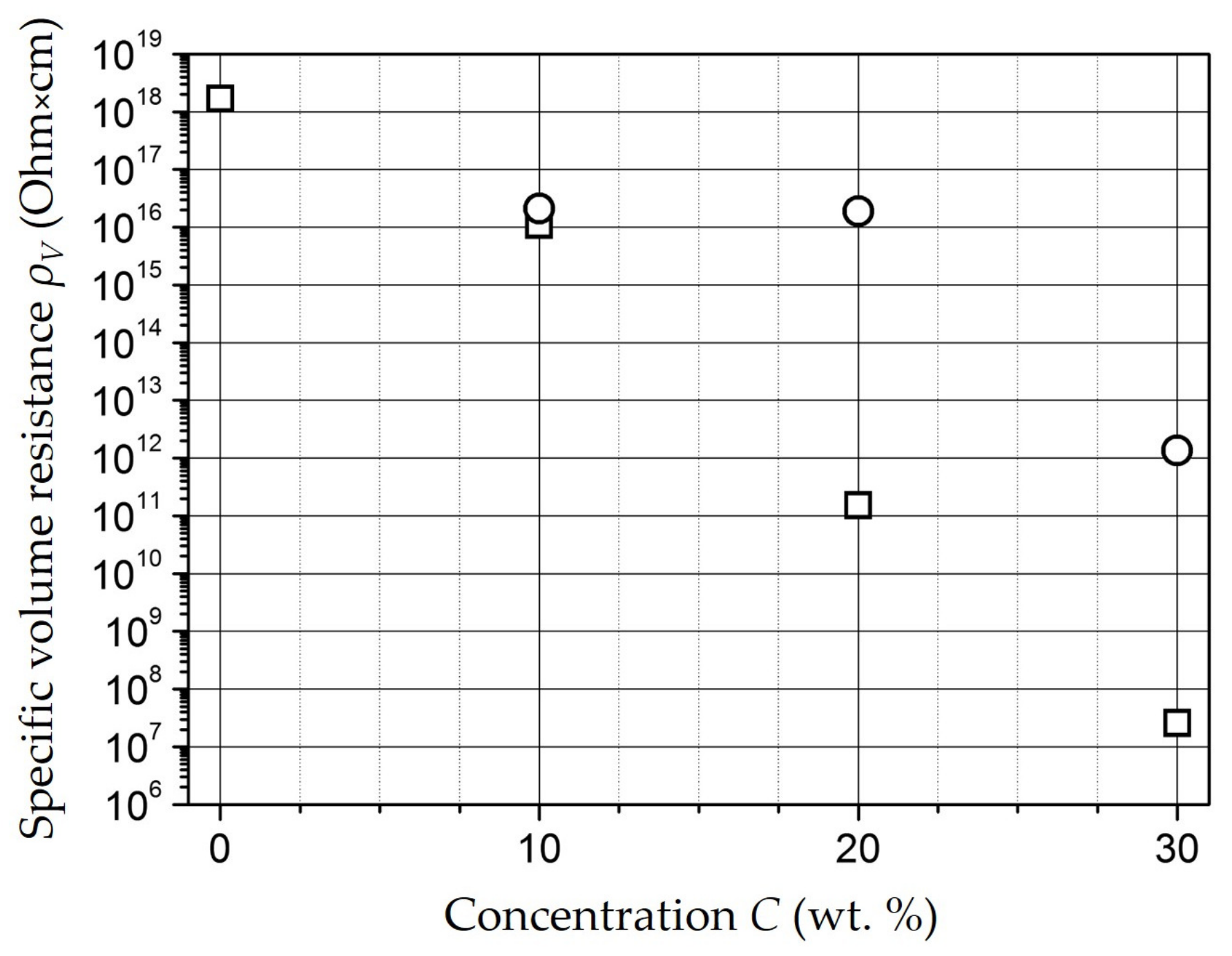 Polymers 15 03988 g010