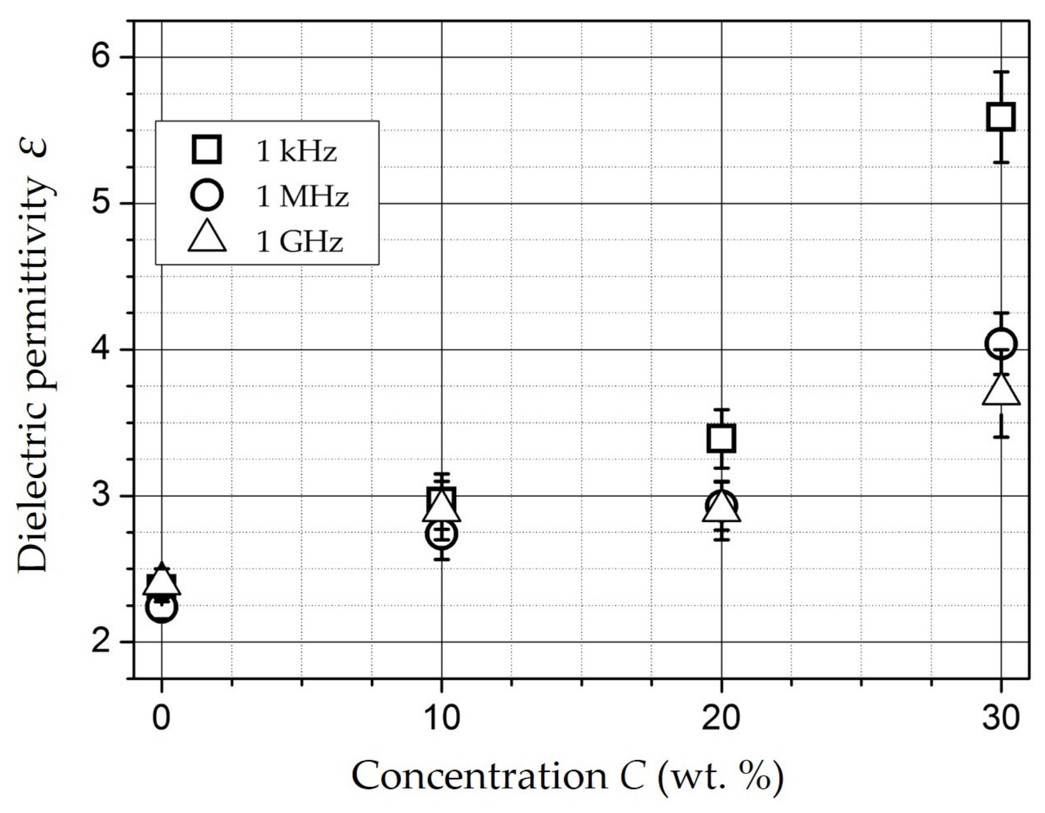 Polymers 15 03988 g011