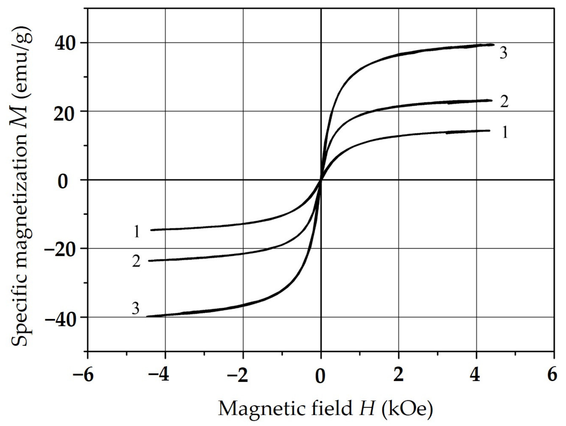 Polymers 15 03988 g012
