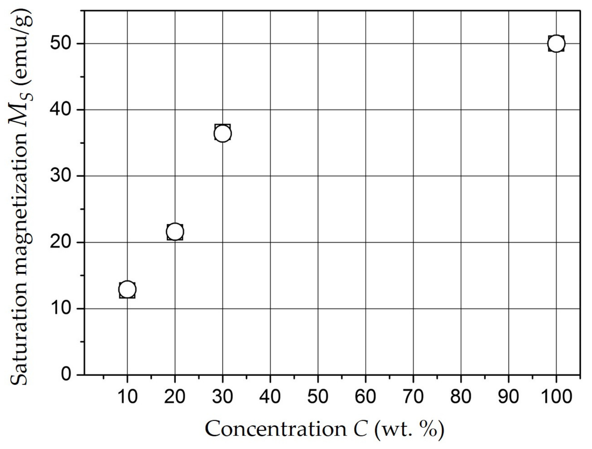 Polymers 15 03988 g013