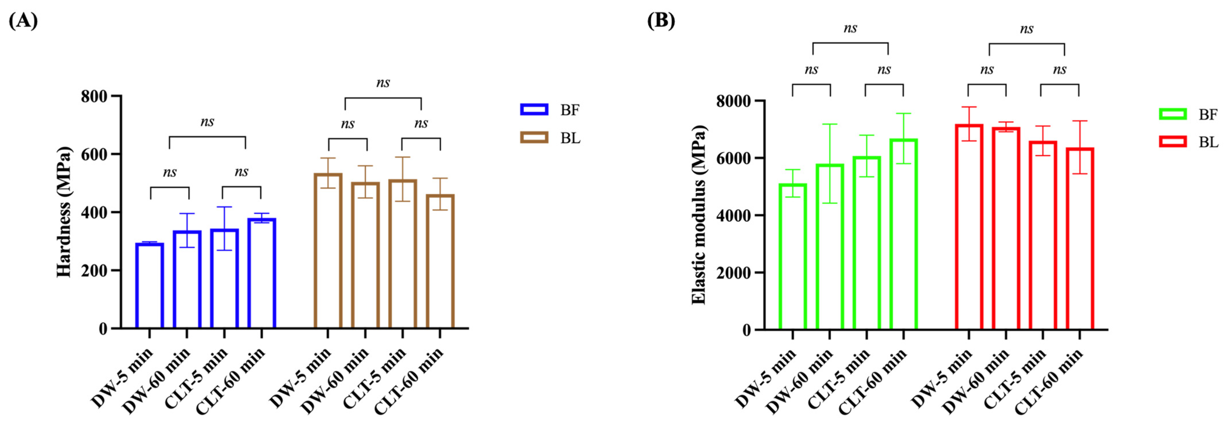 Polymers 15 03995 g005