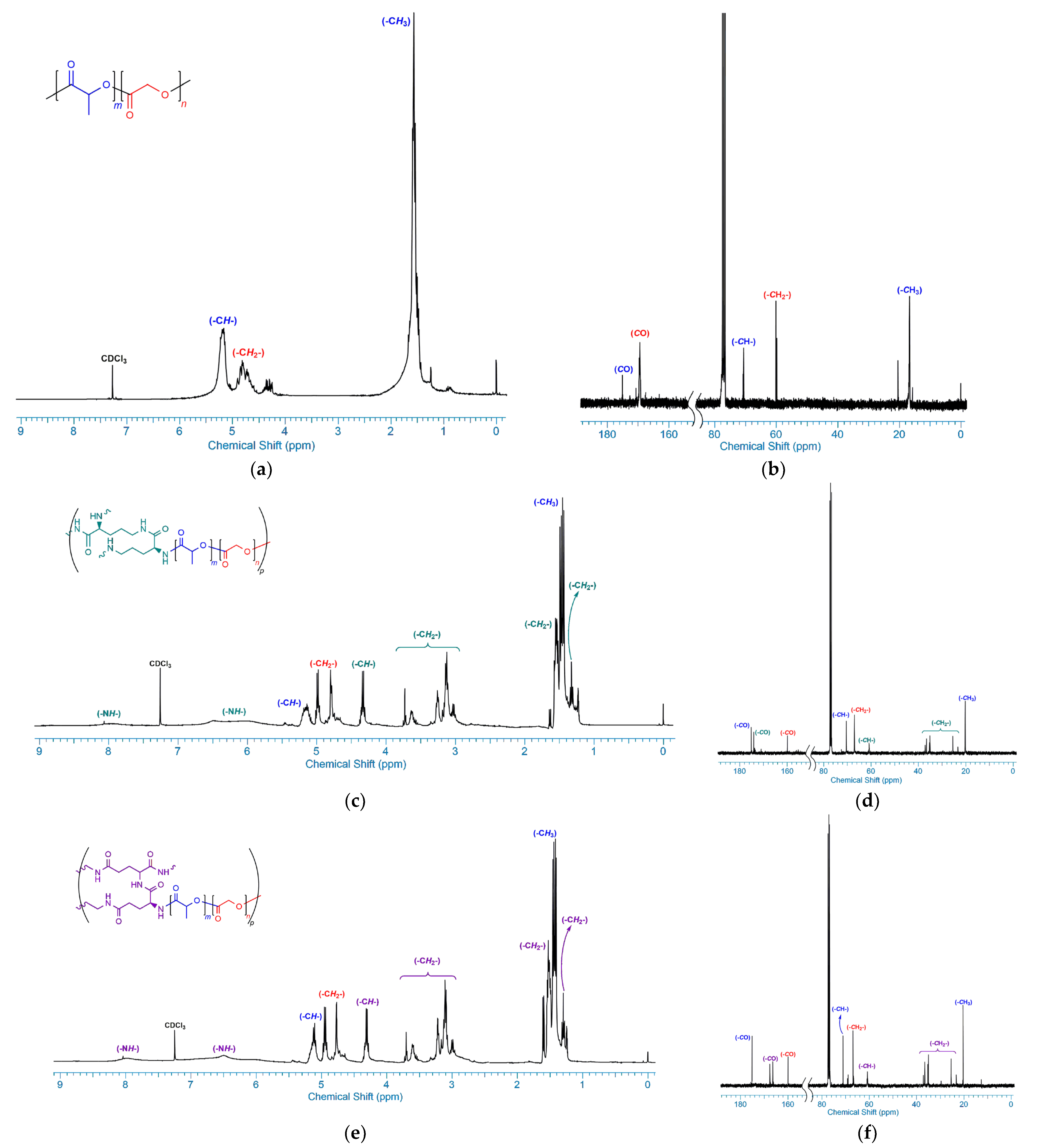 Polymers 15 03998 g001