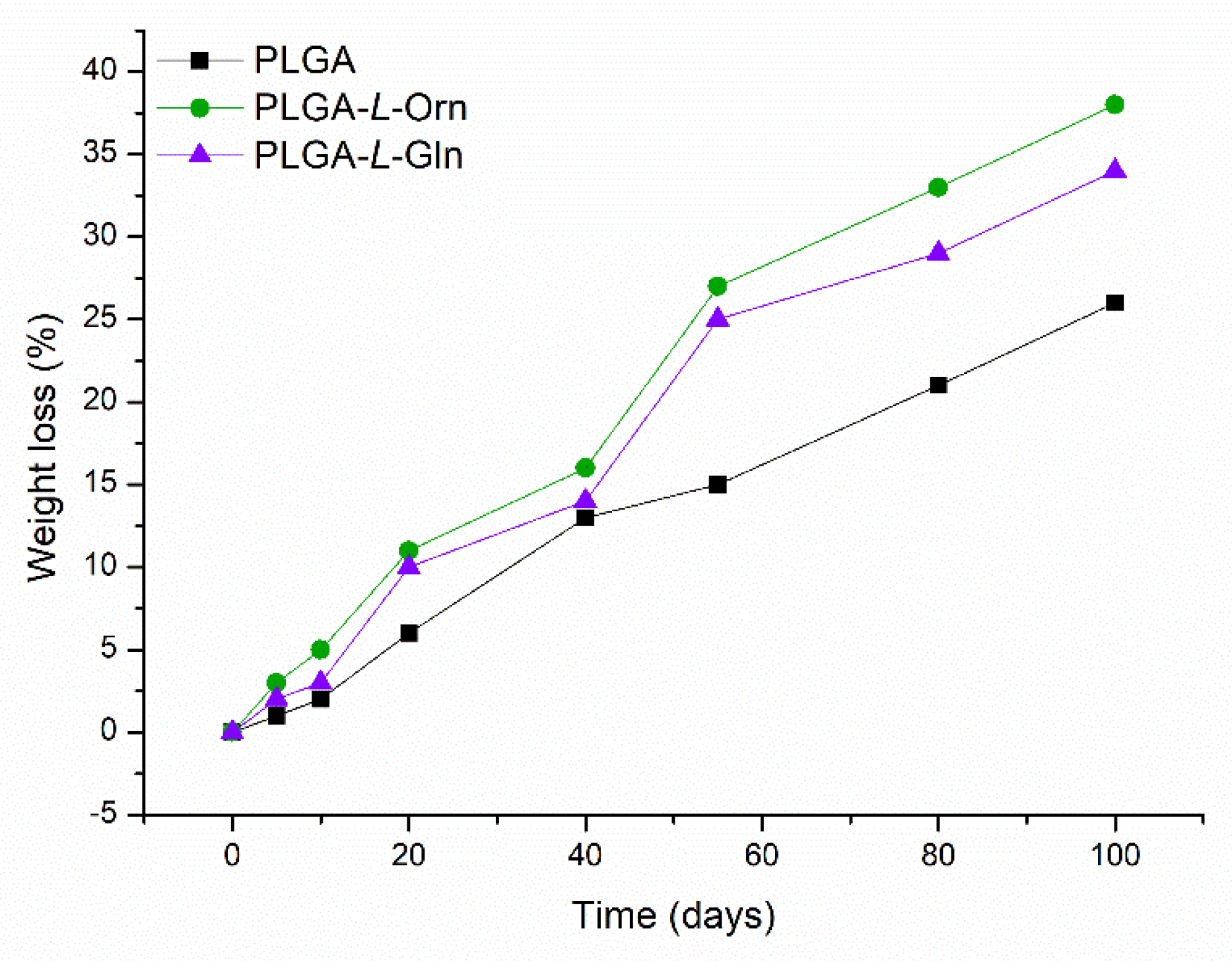 Polymers 15 03998 g004