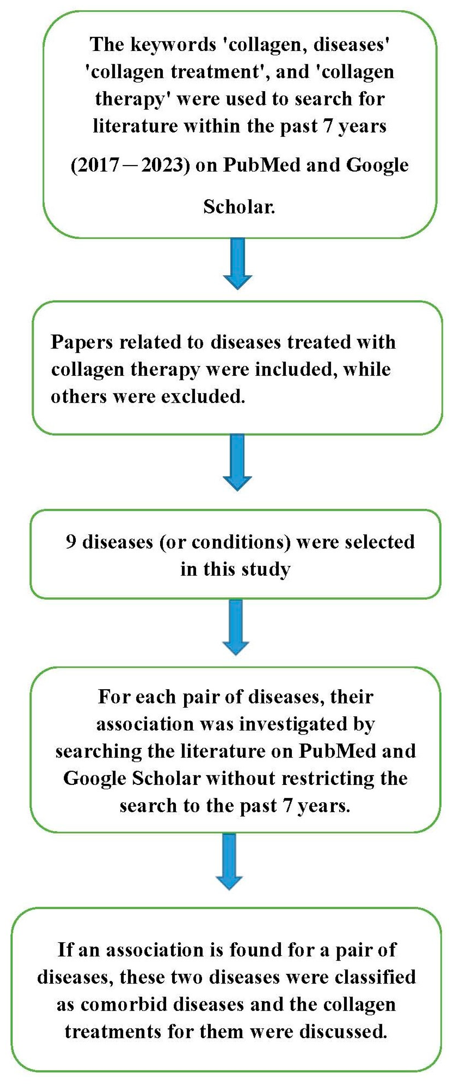 Polymers 15 03999 g001